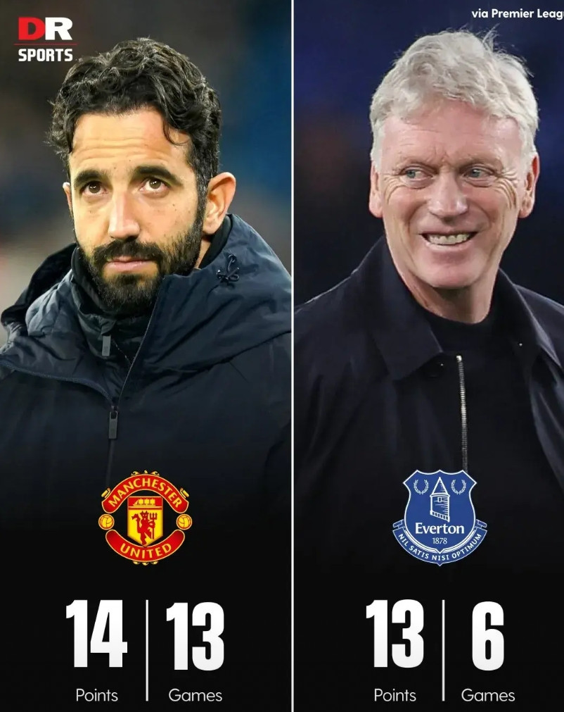 埃弗顿客场惊险获胜，锁定保级希望！的简单介绍