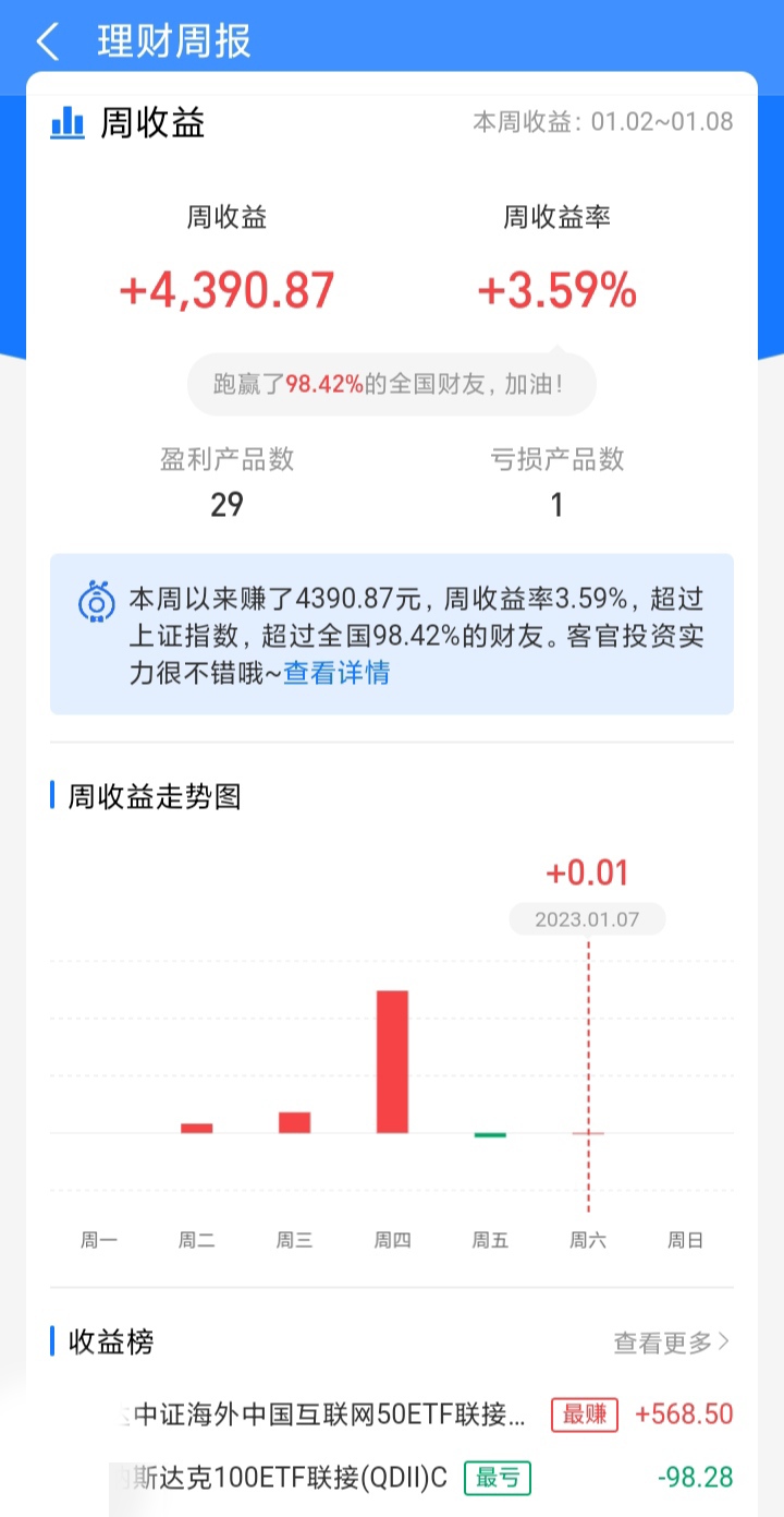 基金每天亏损上限（基金每天亏损上限怎么算） 基金每天

亏损上限（基金每天

亏损上限怎么算）《基金每日亏损》 基金动态