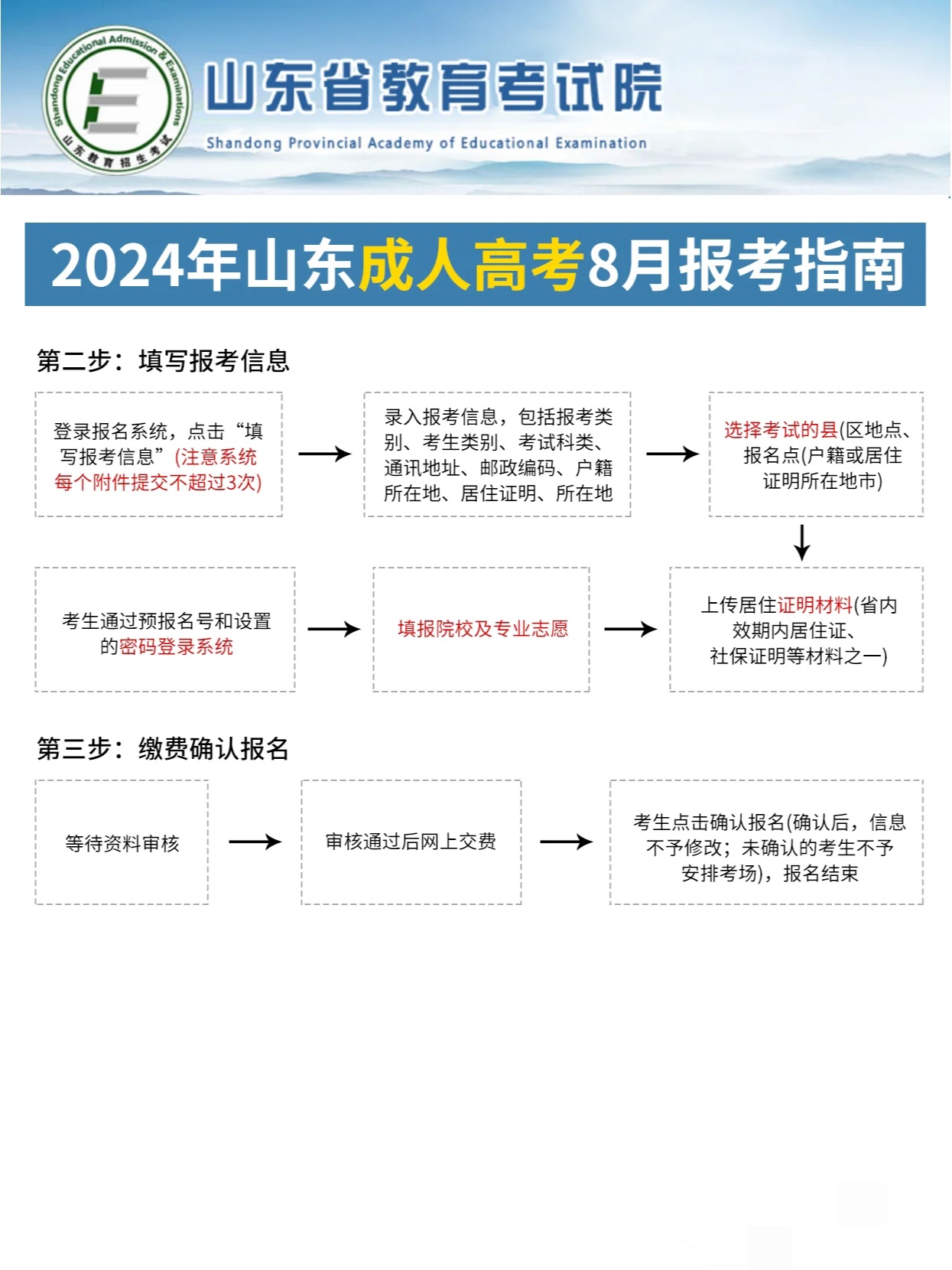 成人高考报考指南: 根据往年录取情况及教学管理综合比较,特推荐以下