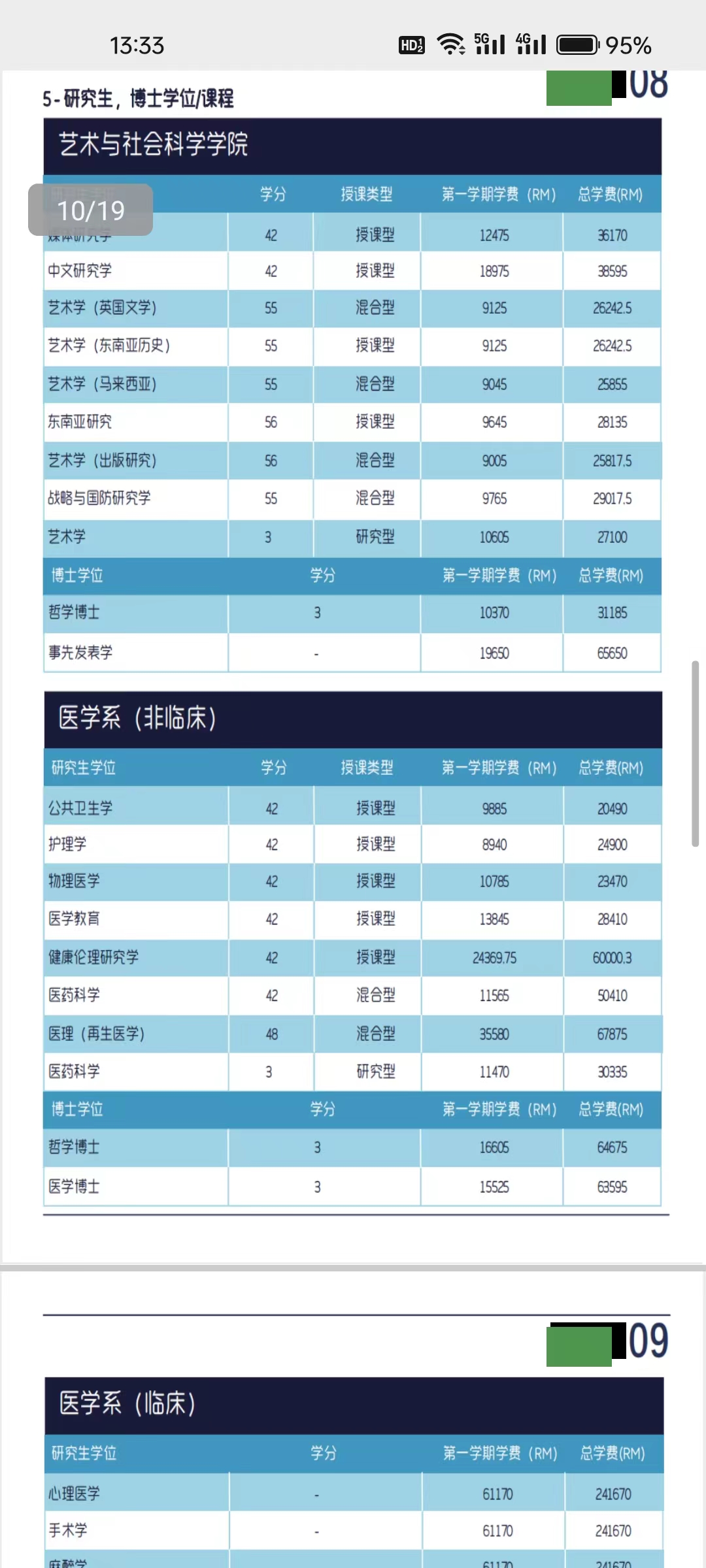 马大或um)是马来西亚历史最悠久的大学,总校位于首都吉隆坡的班台谷