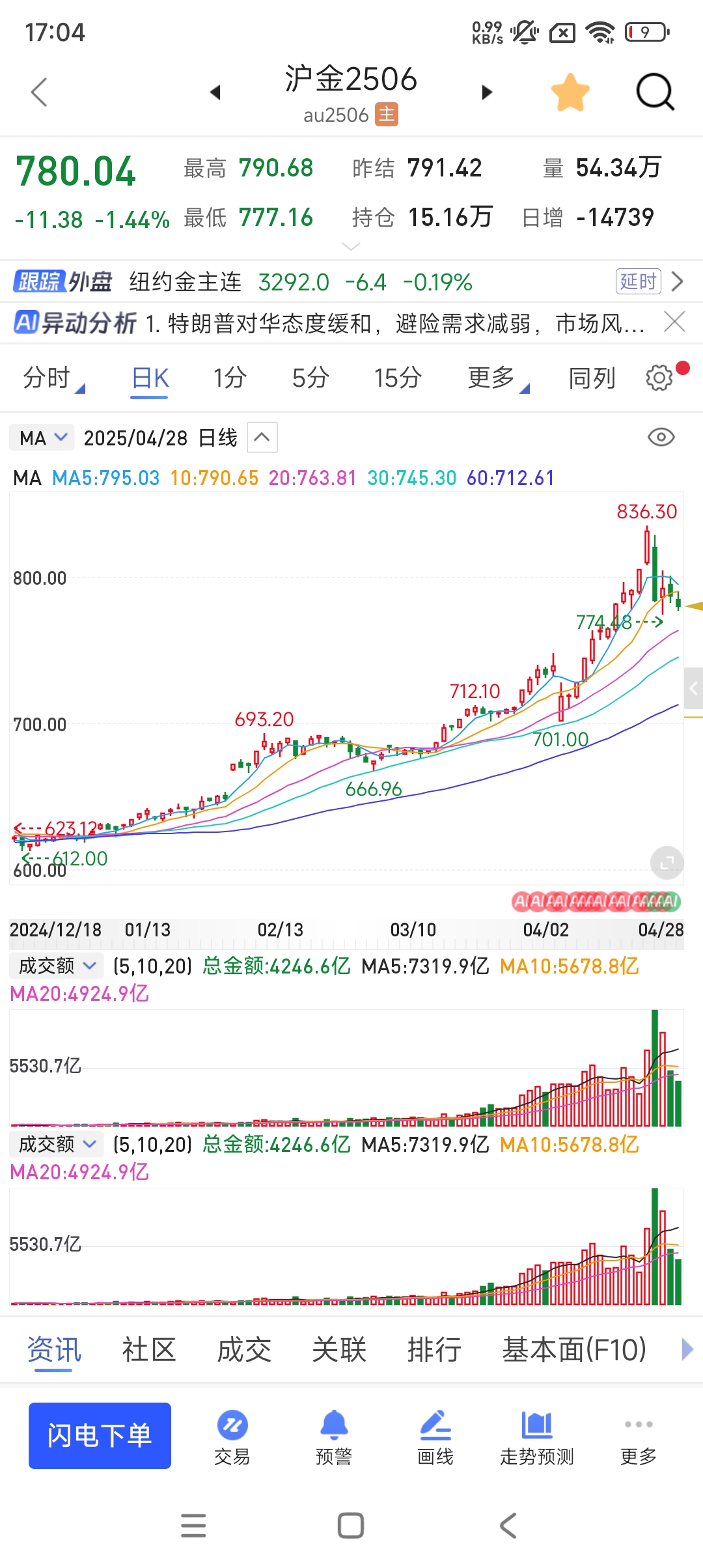 货币期货(货币期货是什么意思)
