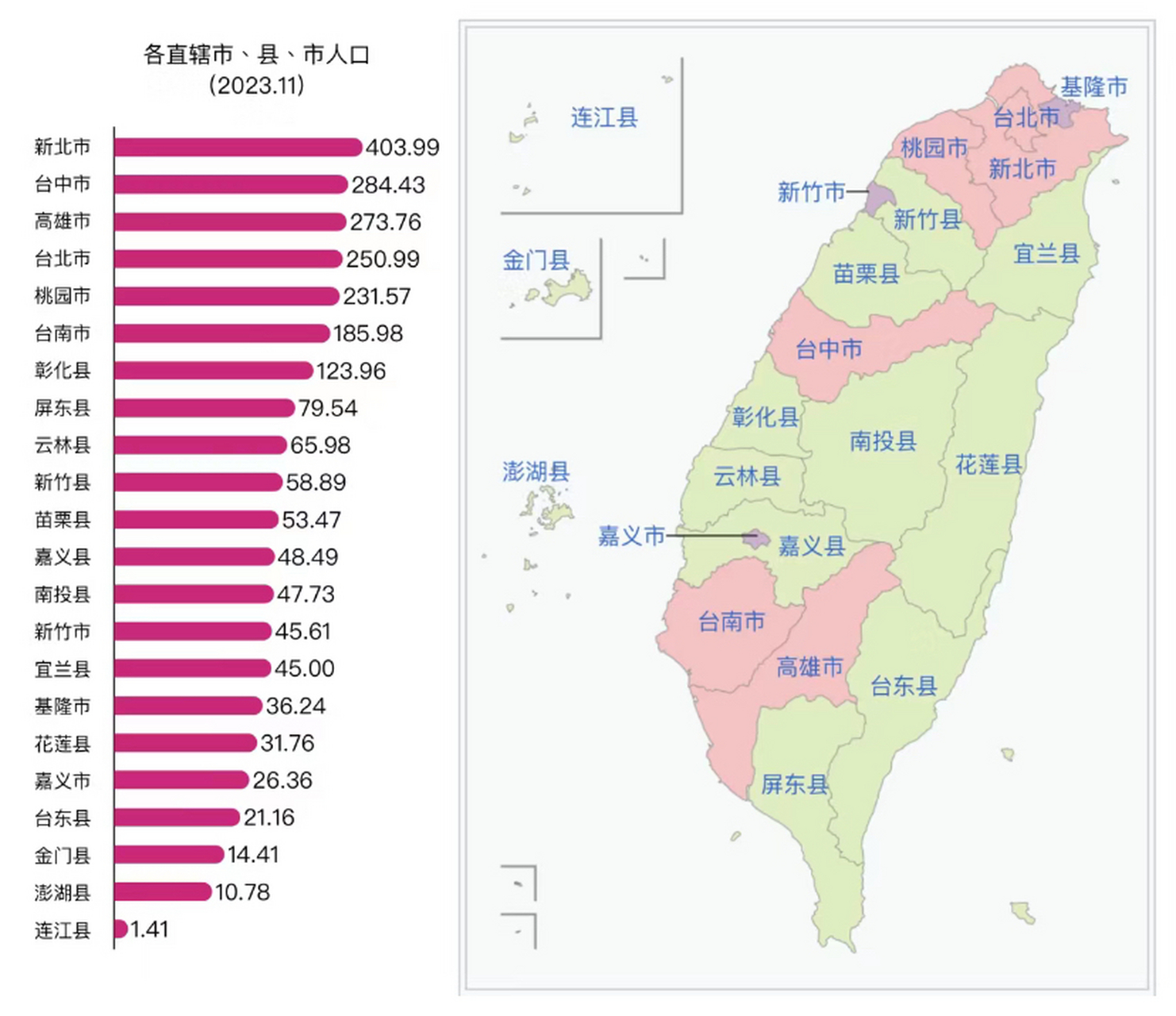 台湾面积多大图片