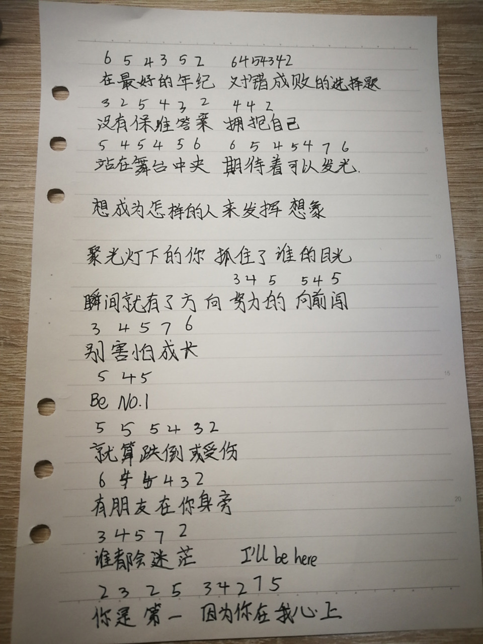 清初瑶寒上官初瑶der话题#《 南波万》部分谱子,由于我是自己弄的,不