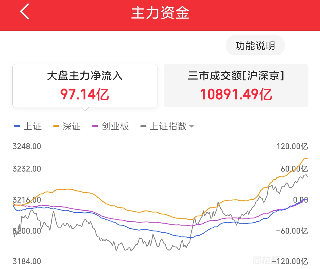中国西部建设股票分析图