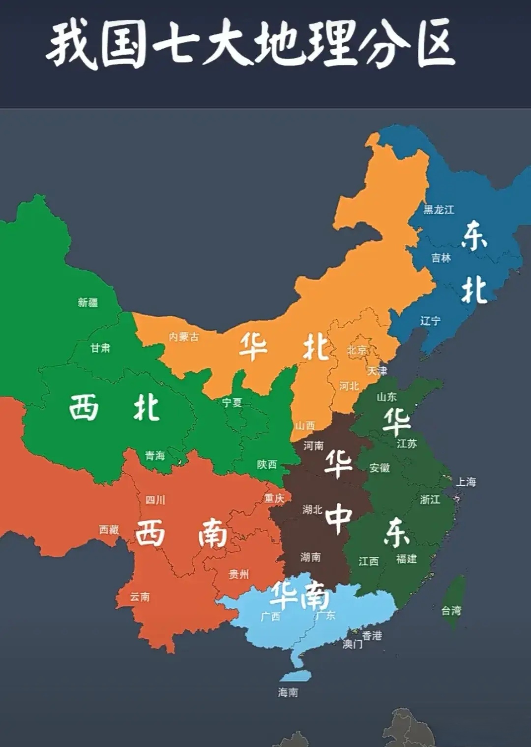 我国七大地理分区