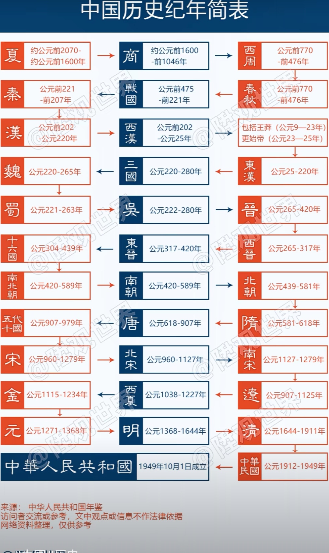 全部历史浏览记录查询,全部历史浏览记录查询2023 全部历史浏览记录查询,全部历史浏览记录查询2023