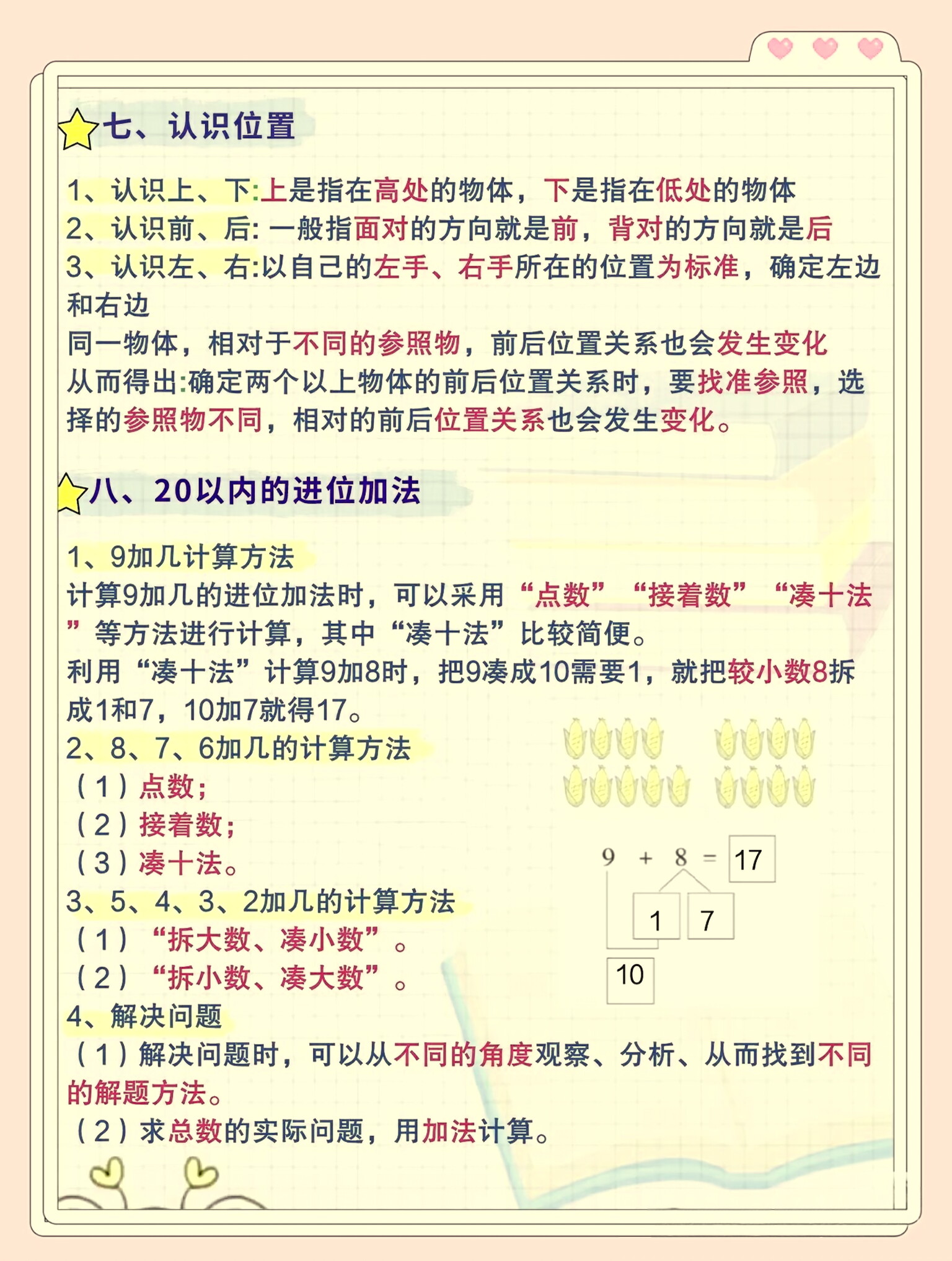 小学一年级数学知识点(小学一年级数学知识点手抄报) 第2张 小学一年级数学知识点(小学一年级数学知识点手抄报) 第2张