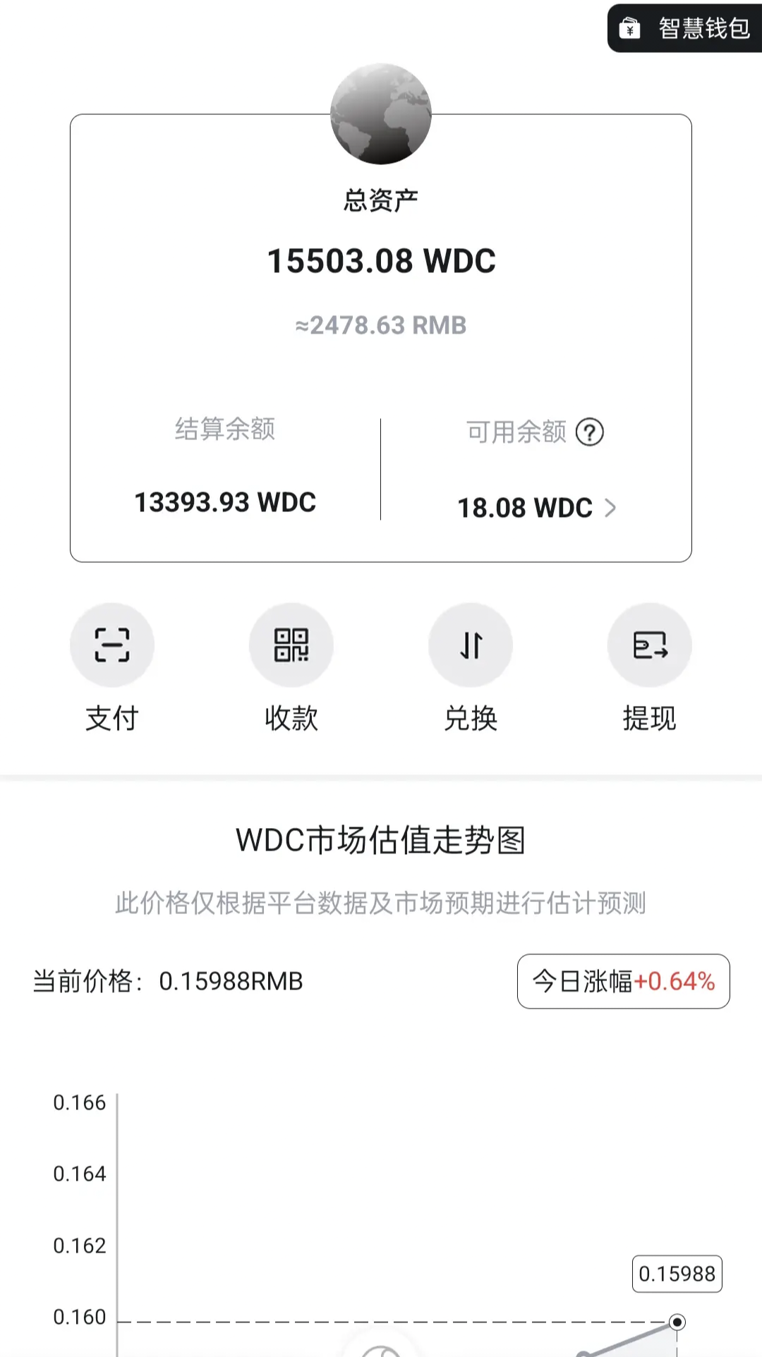 u币最新消息,派币官方最新消息 u币最新消息,派币官方最新消息