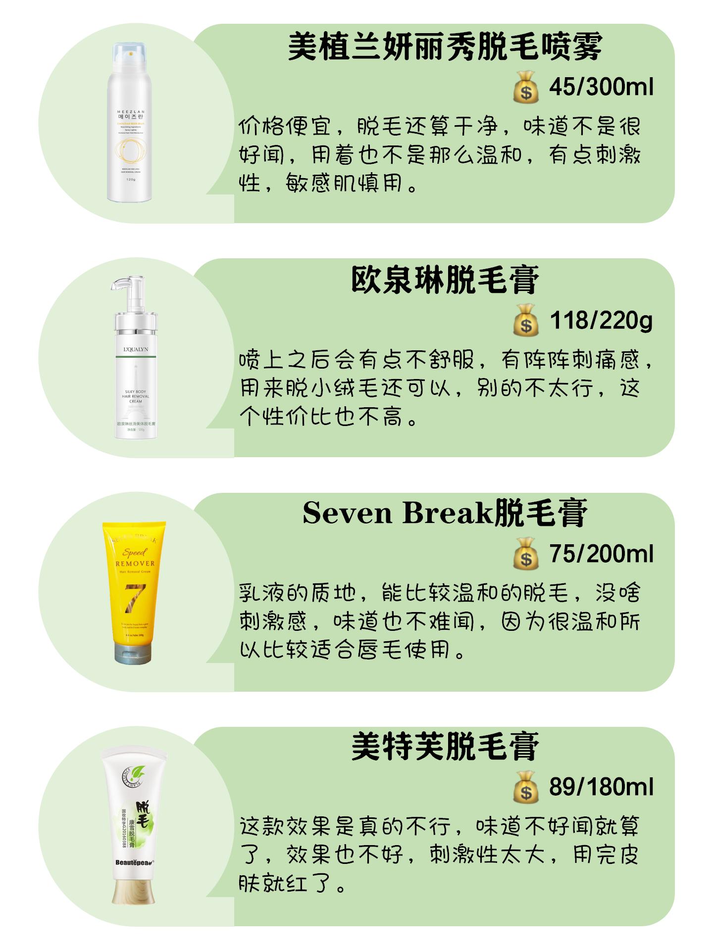 这羊毛不薅等啥呢 #脱毛膏#温和#不刺激#不留黑点#双十一#双11#薅羊毛