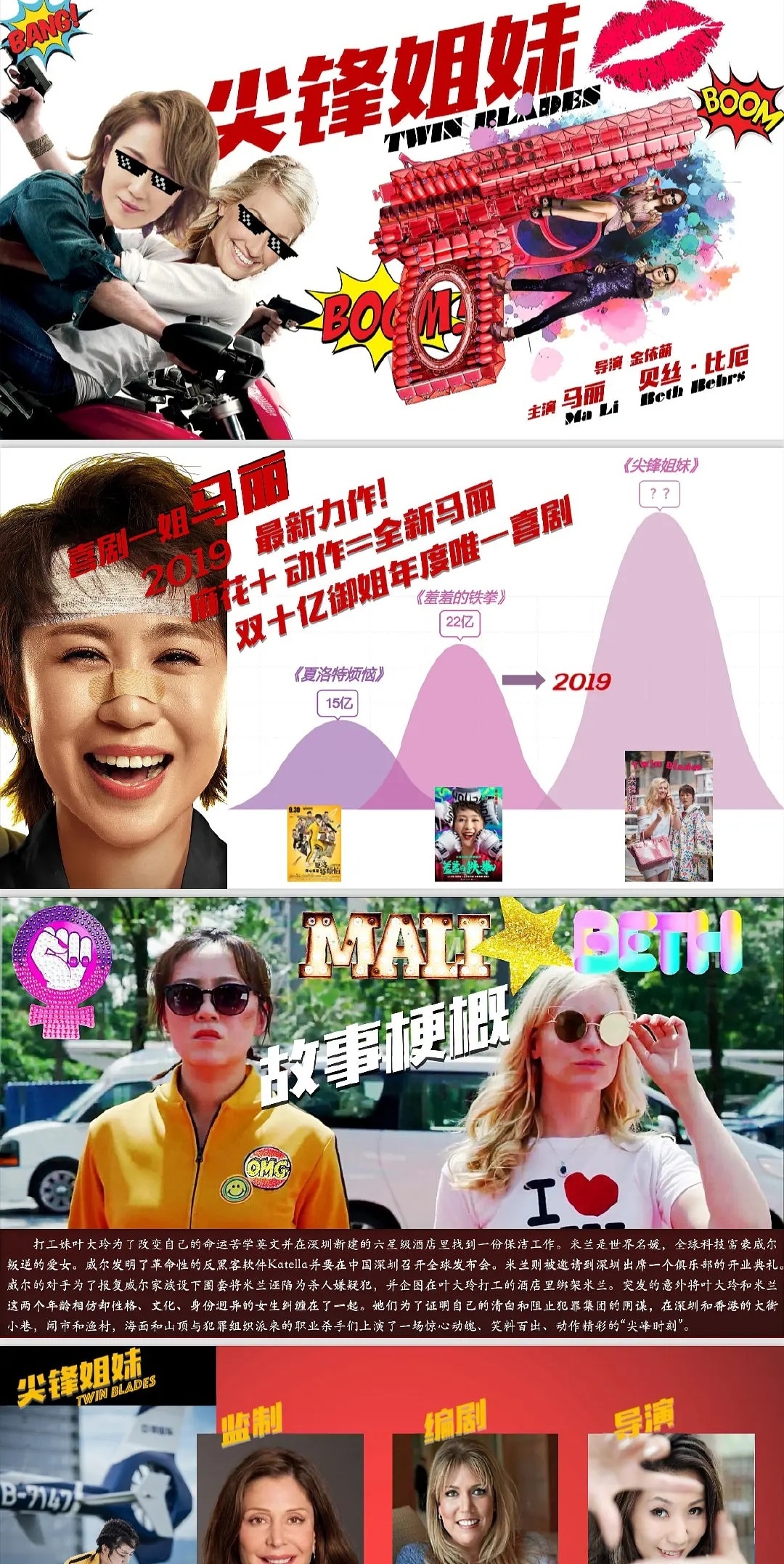 由"破产导演"金依萌执导,马丽及贝丝·比厄主演的动作喜剧电影《尖锋