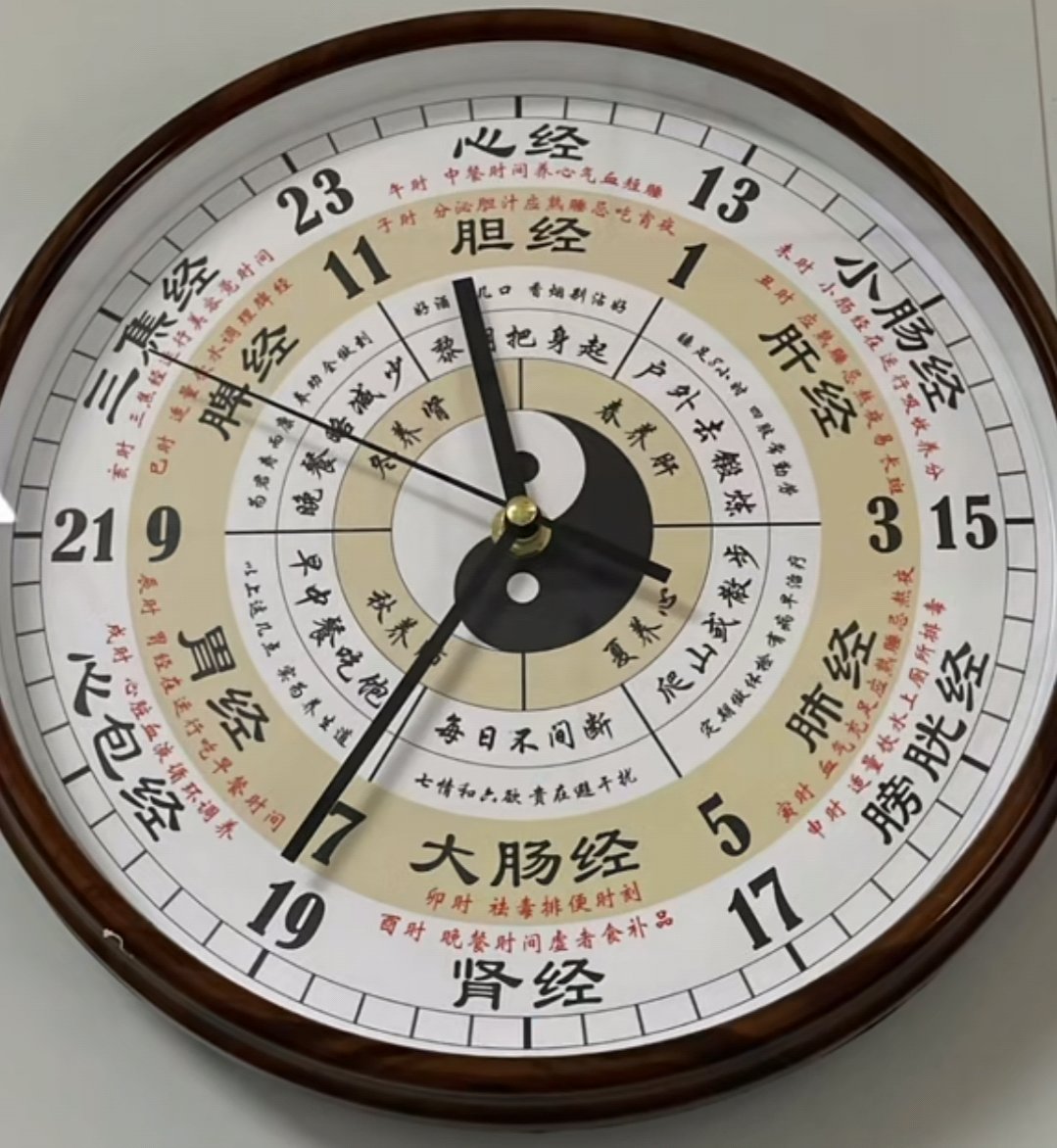 十二时辰经络养生表:养生需顺时:晨护心经,午养脾胃,夜安肝胆
