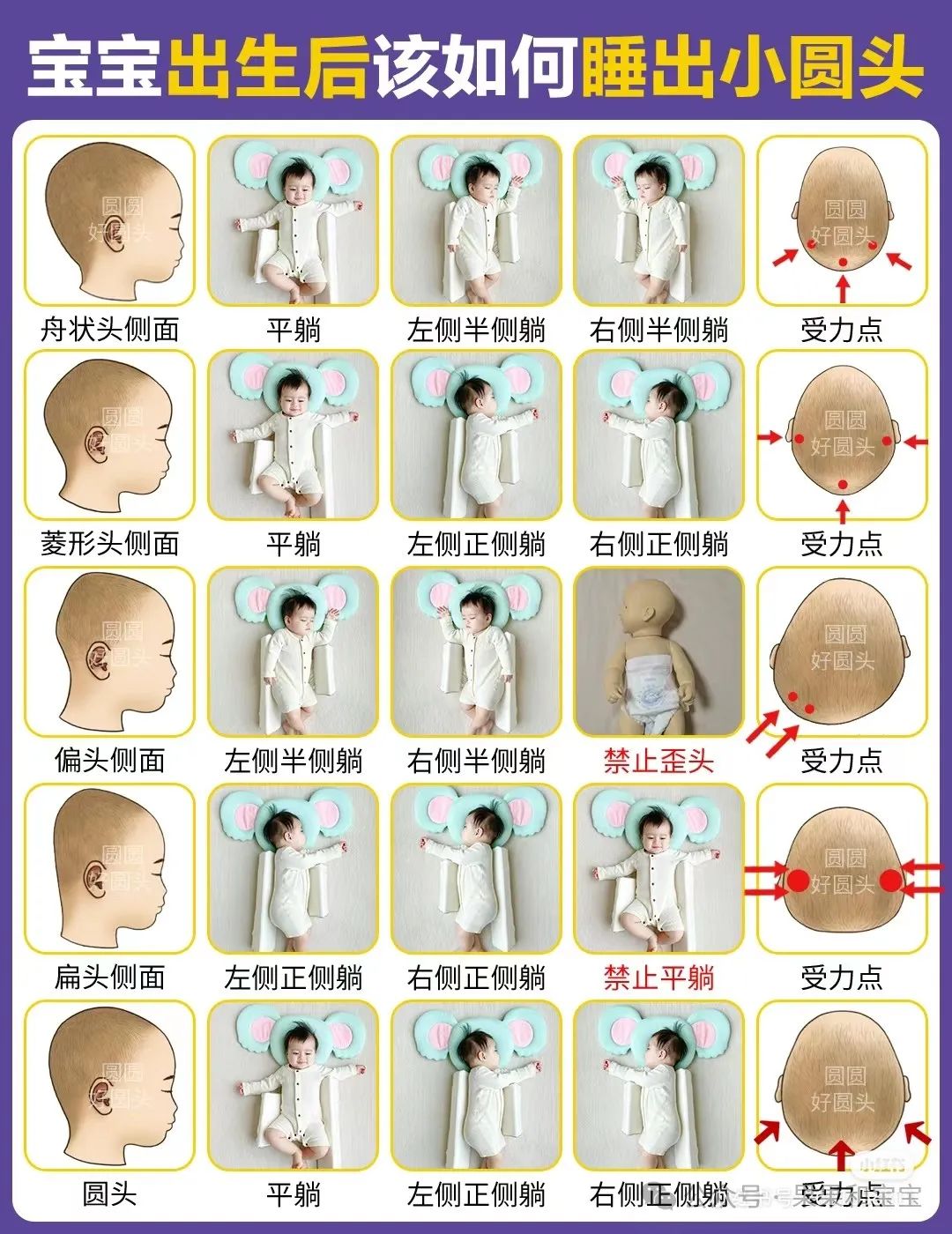 后脑勺有三条竖杠图片