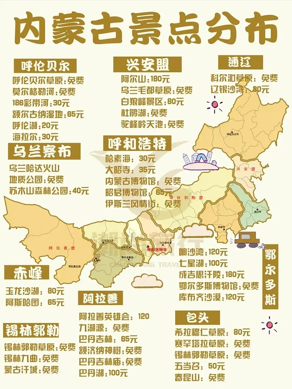 大内蒙古景点分布,呼伦贝尔草原,科尔沁草原,锡林郭勒草原,乌兰毛都