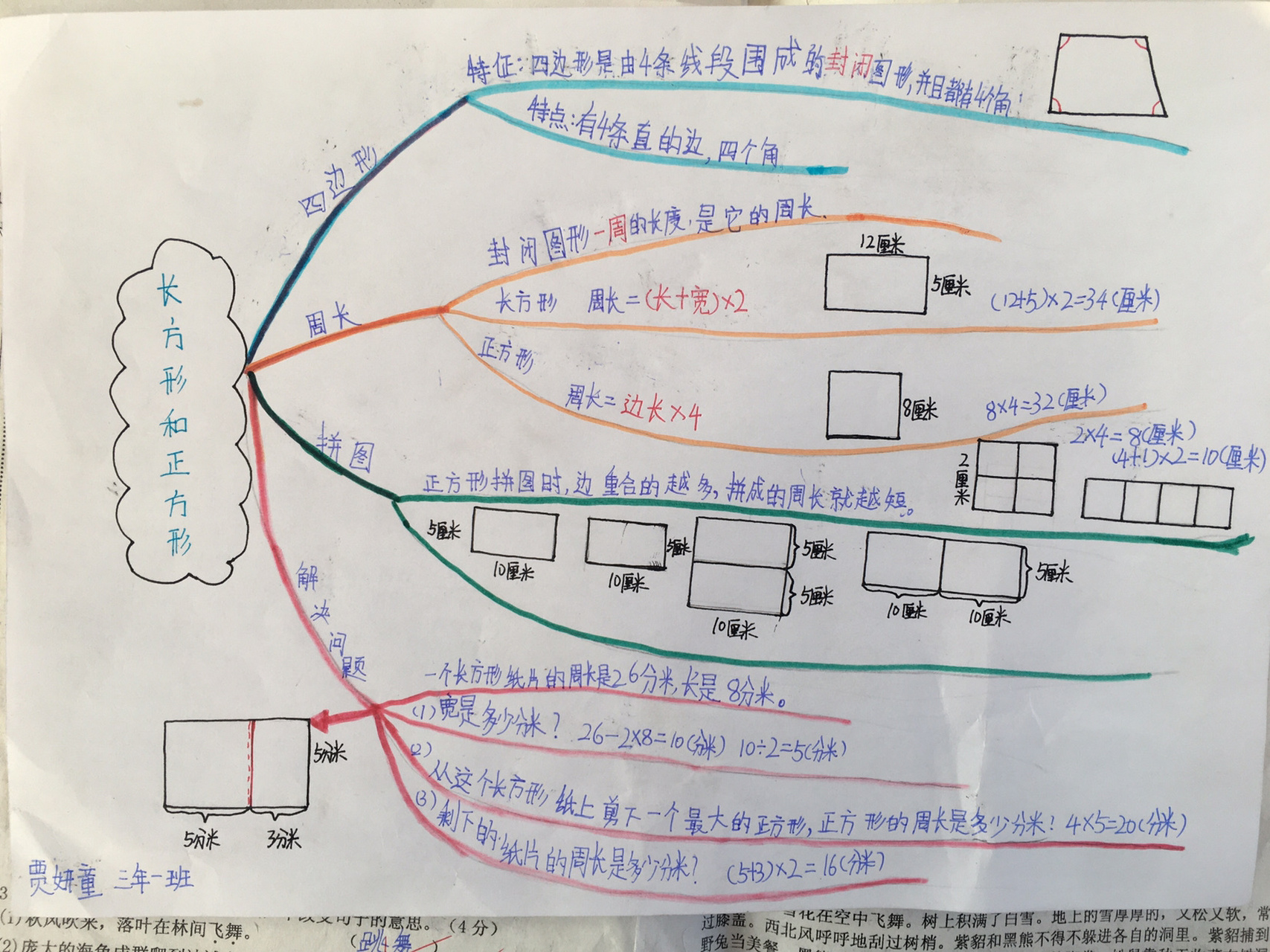 三年级数学正方形和长方形思维导图