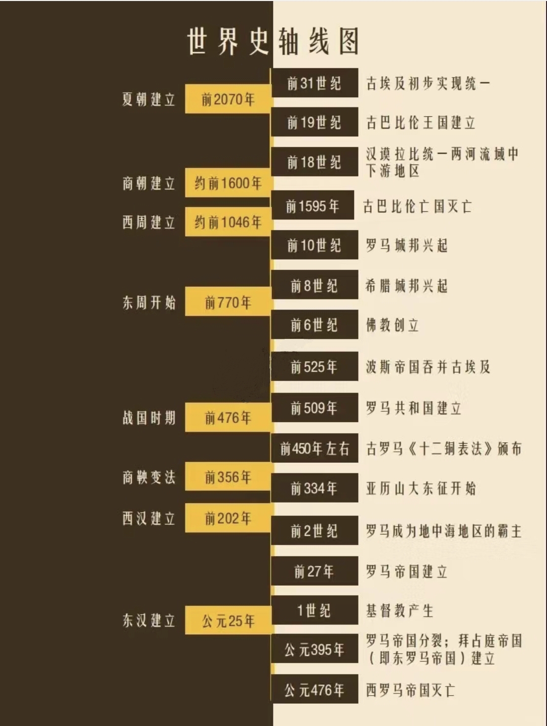 历史荣誉 全解析 从冠军到相关图片1