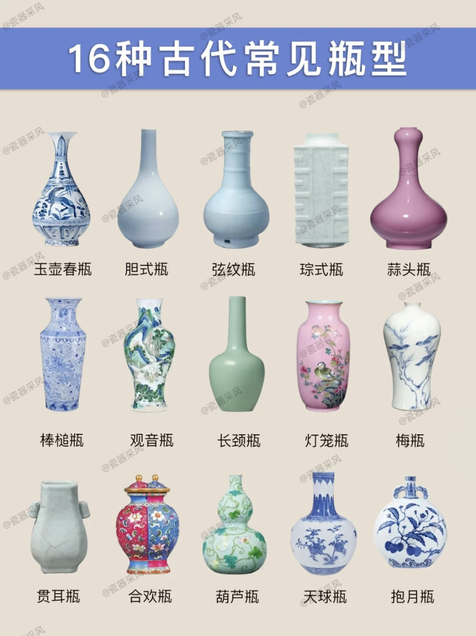 古代常见瓶型