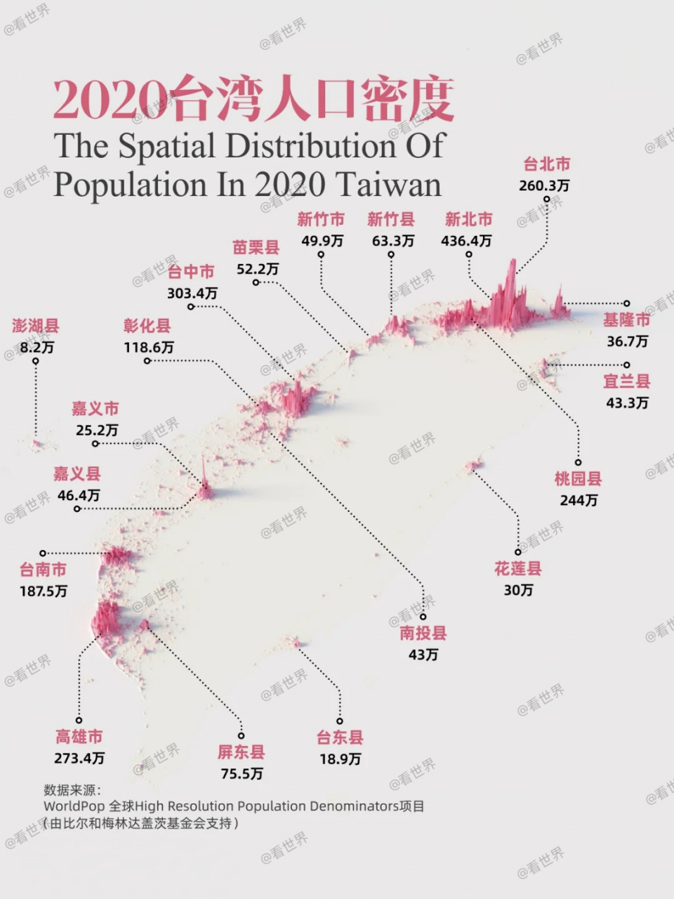 台湾面积人口图片