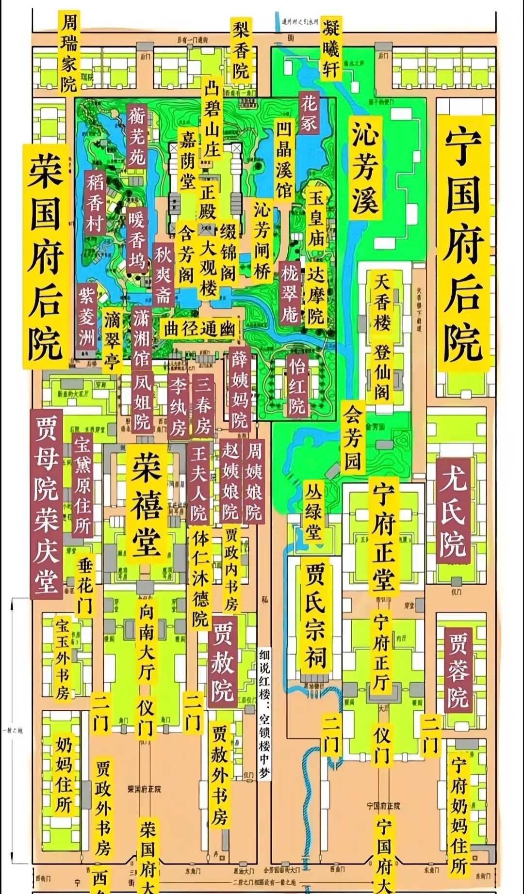 《红楼梦》中荣国府和宁国府的平面图