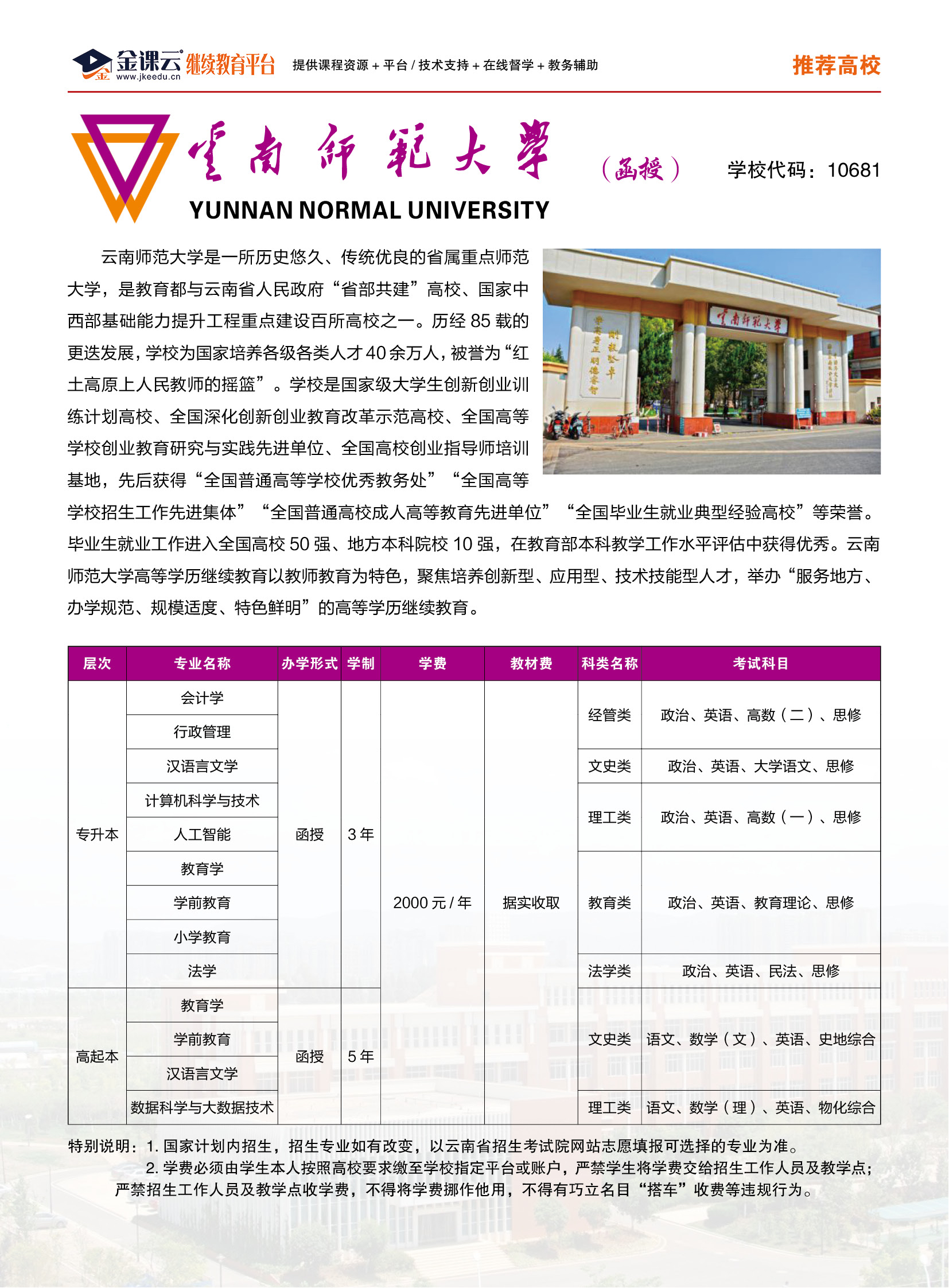 云南师范大学排名图片