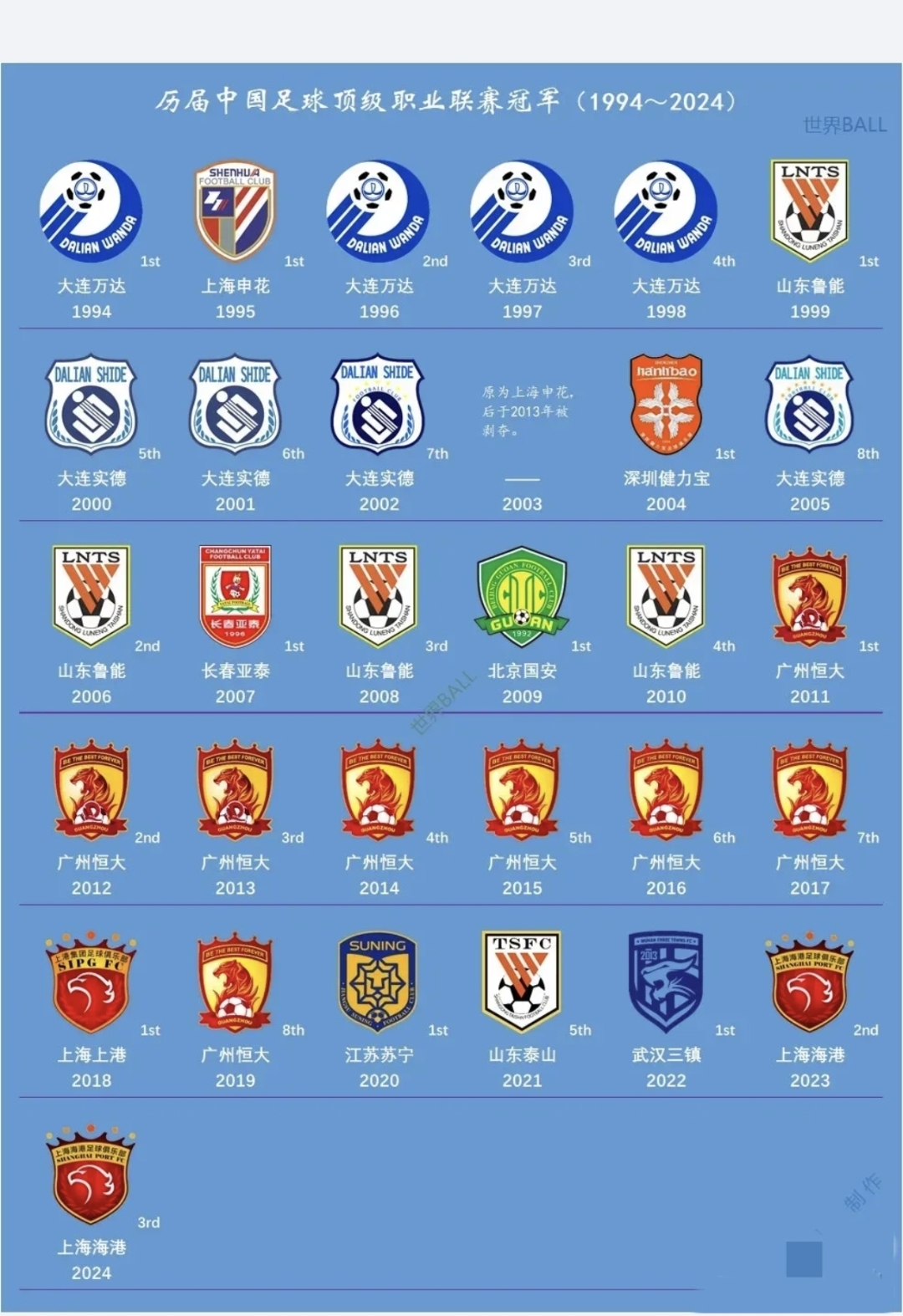 九游体育平台-中国足球职业联盟成立，能否真正独立运营？的简单介绍