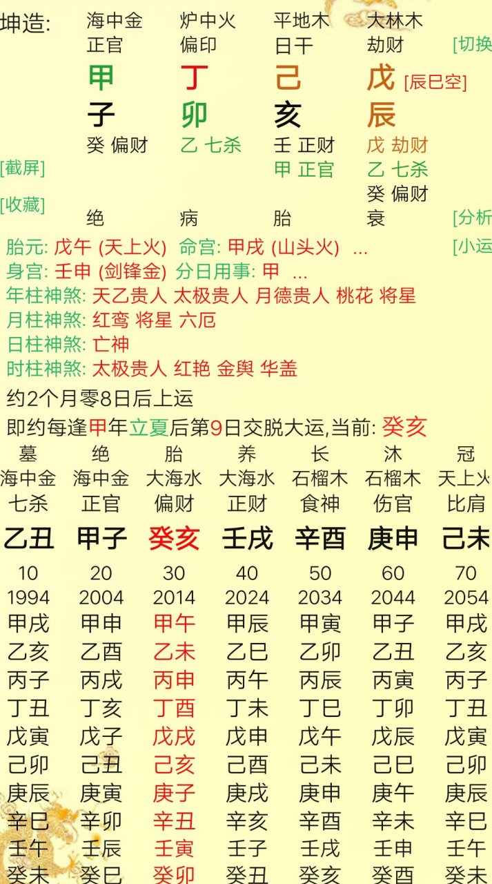 主位有个财库,日主合财又合官,说明一生中会遇到很多感情,自己分不清