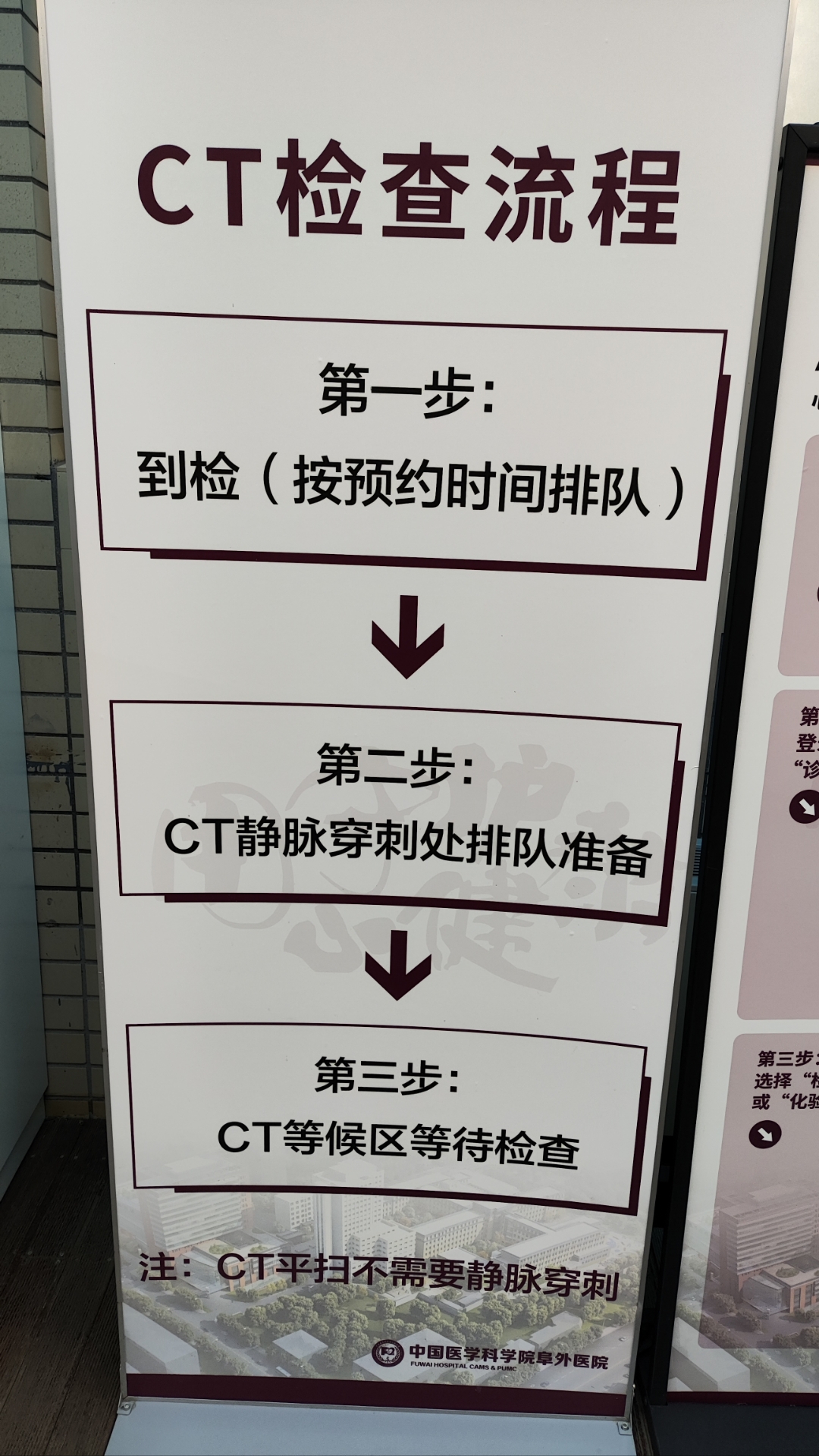 阜外醫院