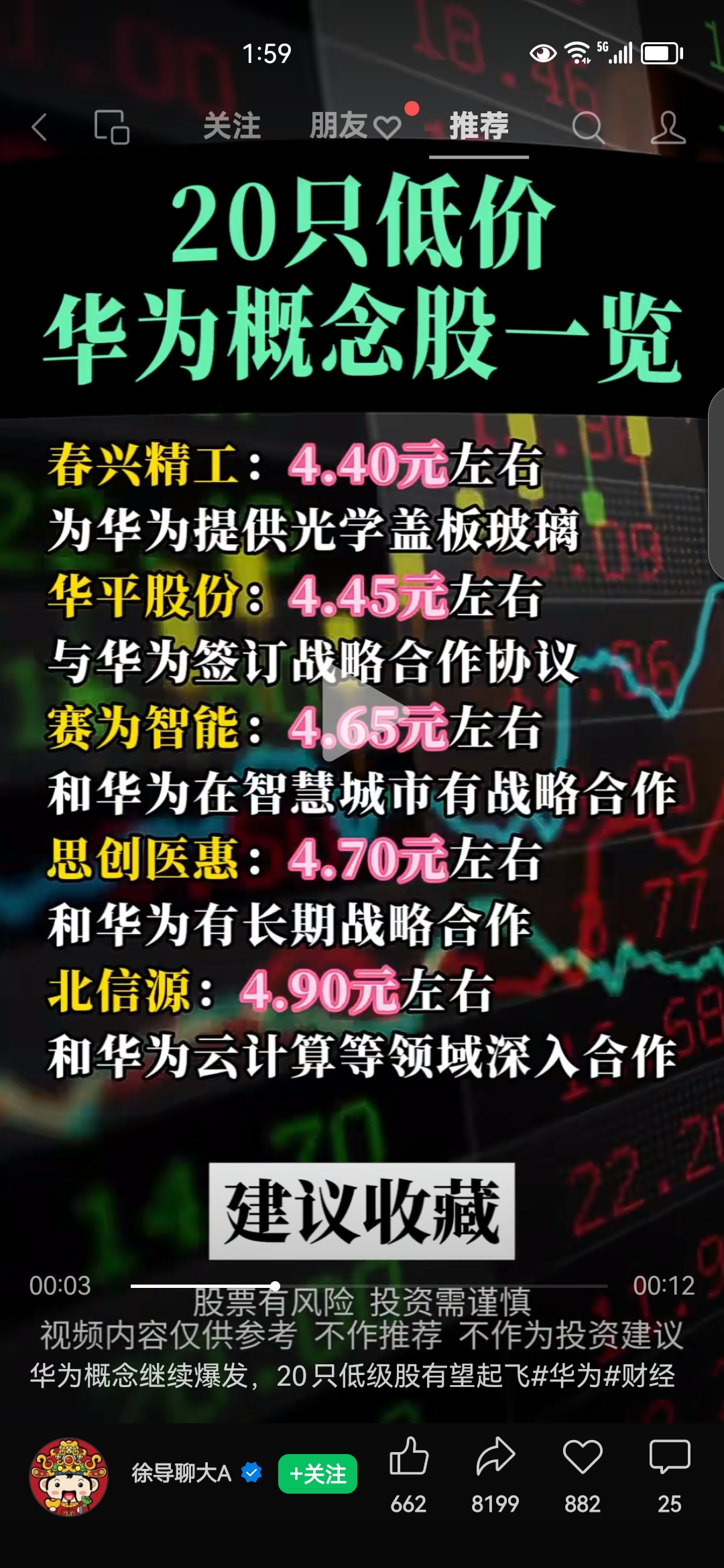 40元左右与华为合作多年1高新兴:3.