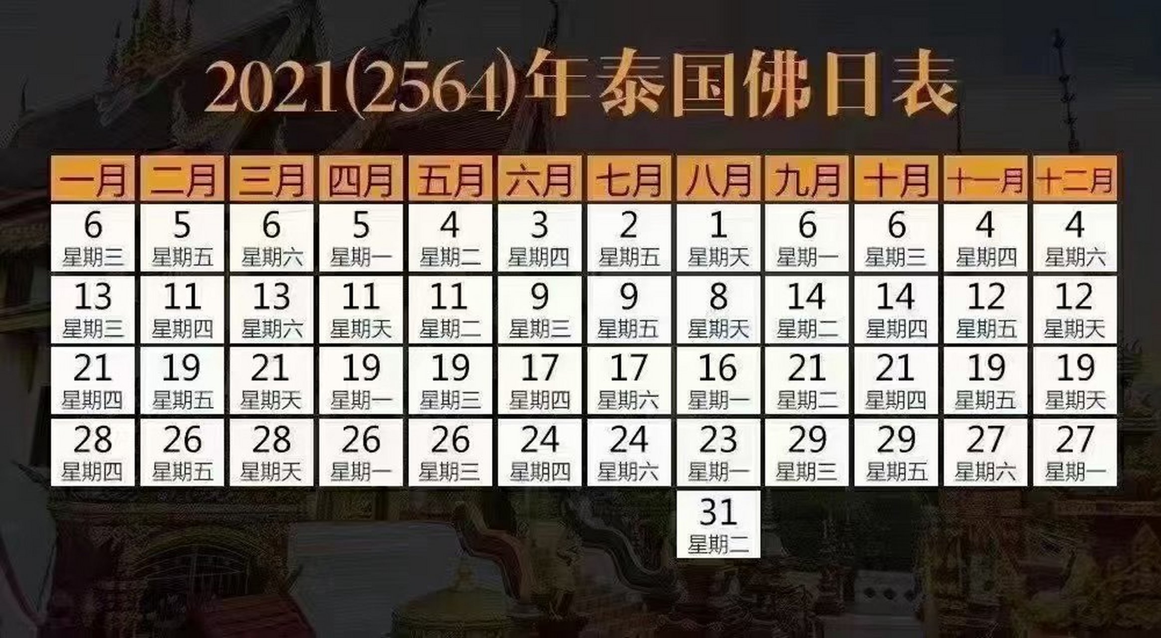 泰国佛日表2021年图片