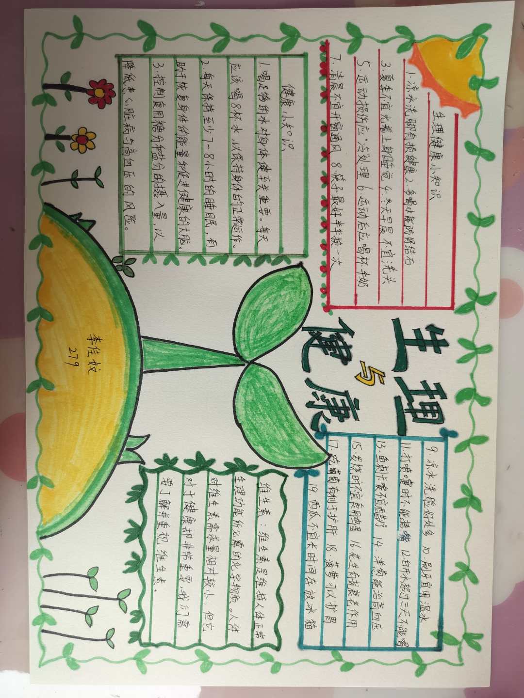 《生理与健康》手抄报,八开