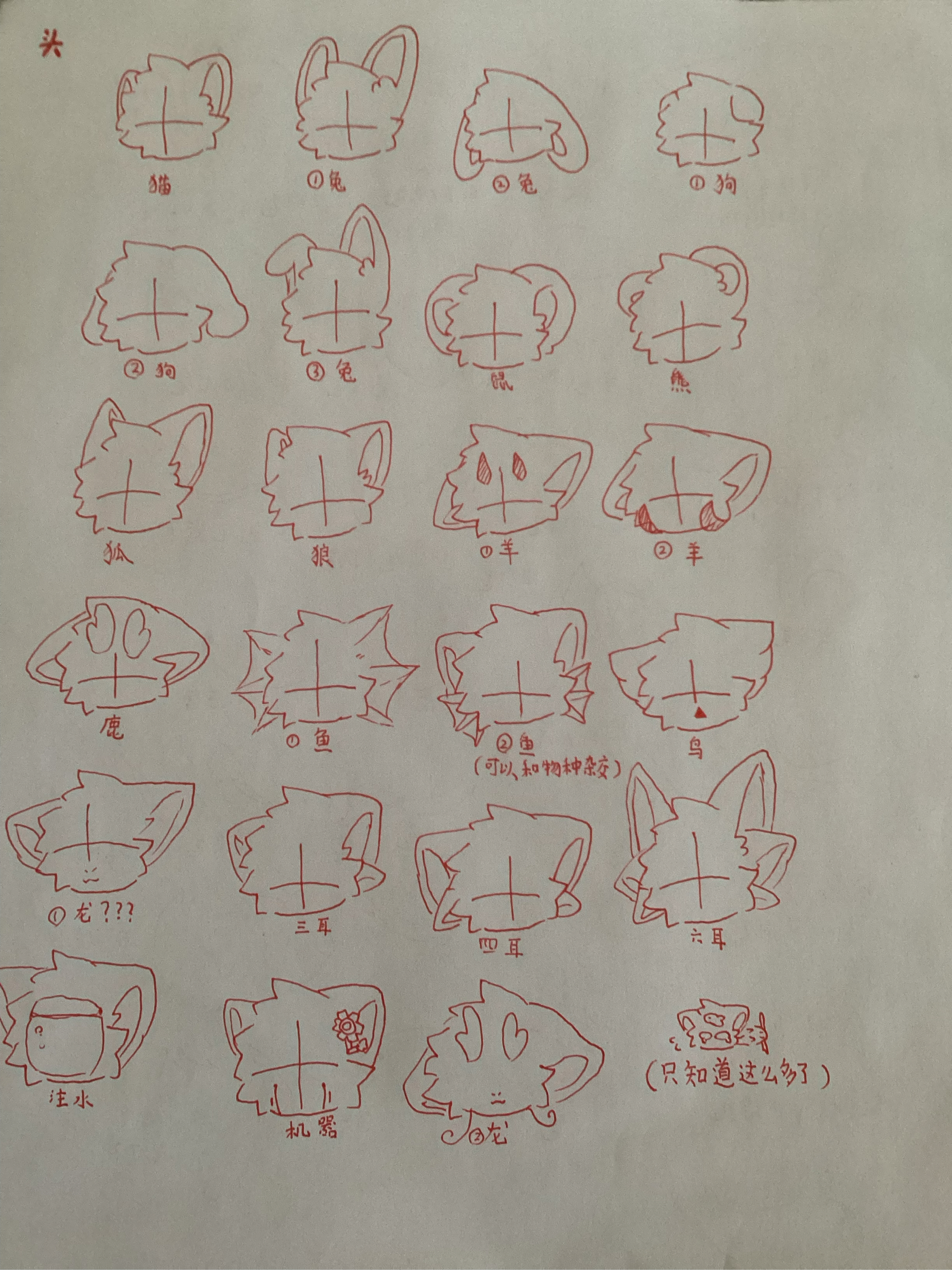 兽设画法眼睛图片