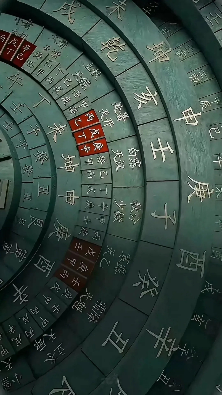 壁纸:罗盘壁纸