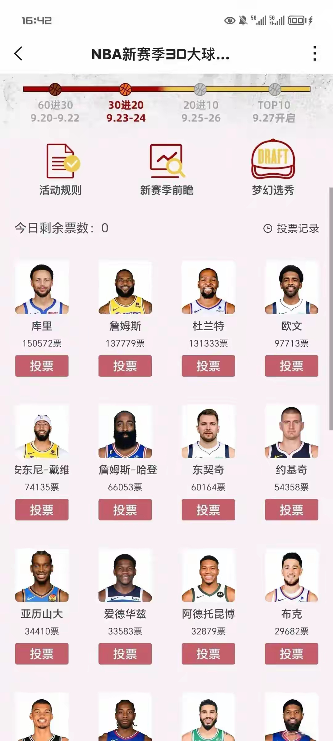 NBA杜兰特荣誉统计图片