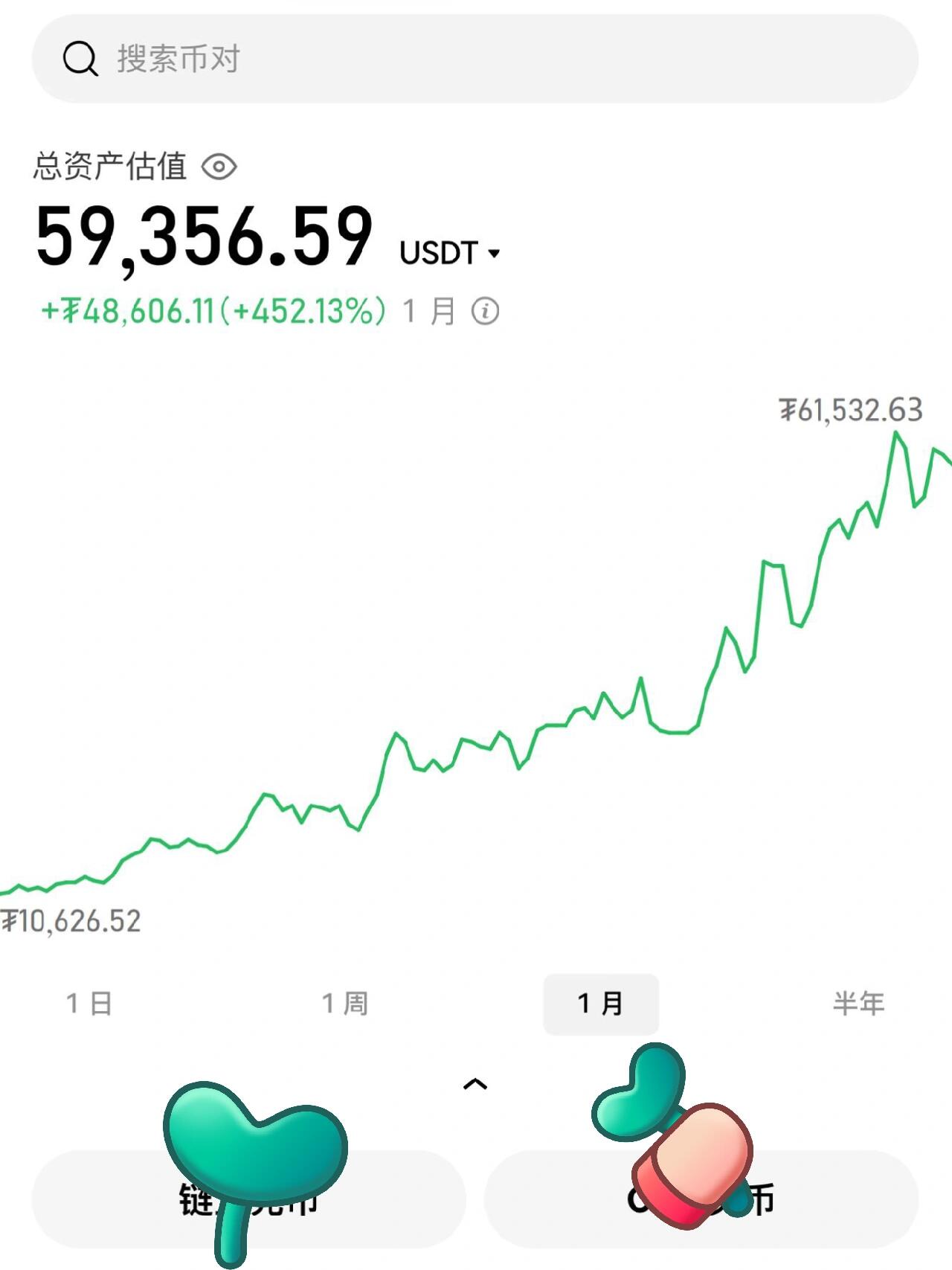 关于以太坊的最新消息估值(以太坊最新消息以太坊价格走势惊天大逆转)