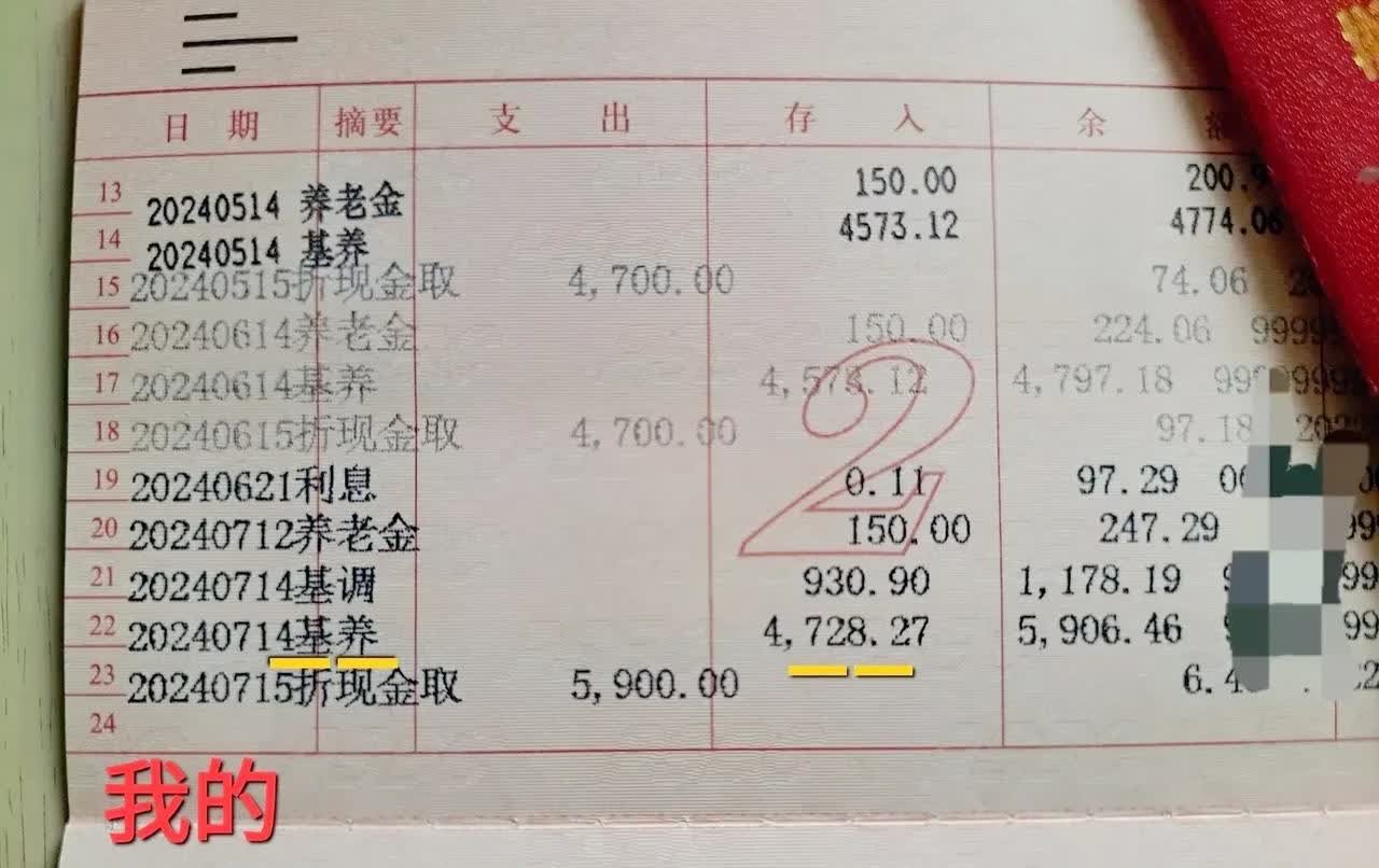 老伴不到9点就去银行取退休金了,直到10点多才回来,一进门就说:"今天