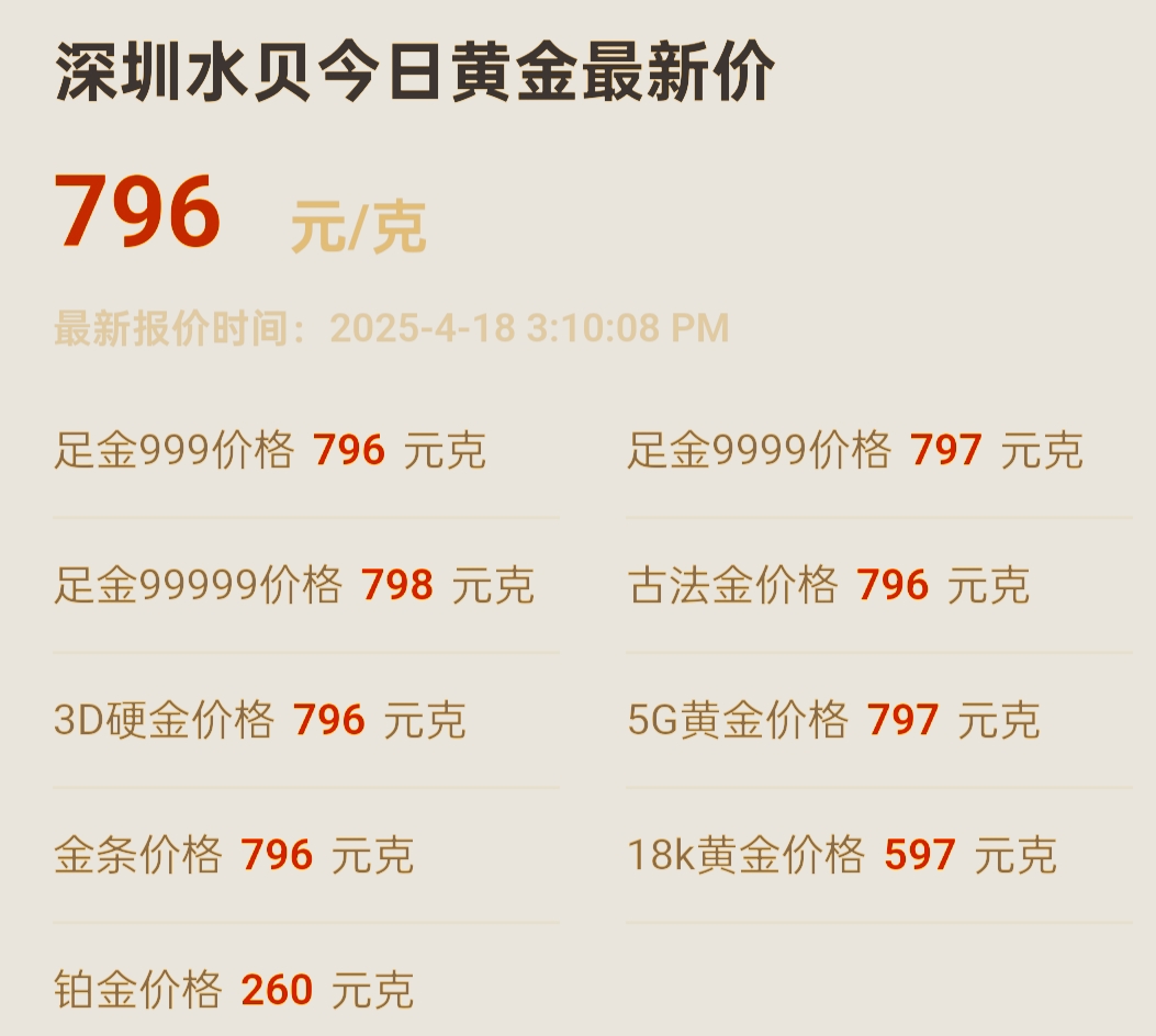 实物贵金属价格银行(贵金属业务的银行报价时间)