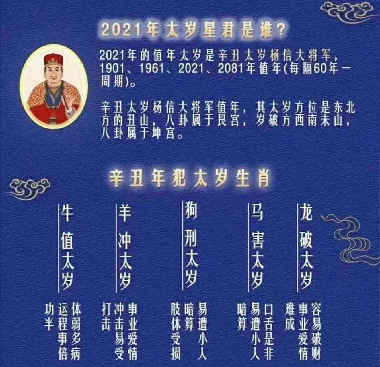 2021年犯太岁的朋友注意以下事项 结婚要择吉日,婚房风水要布局