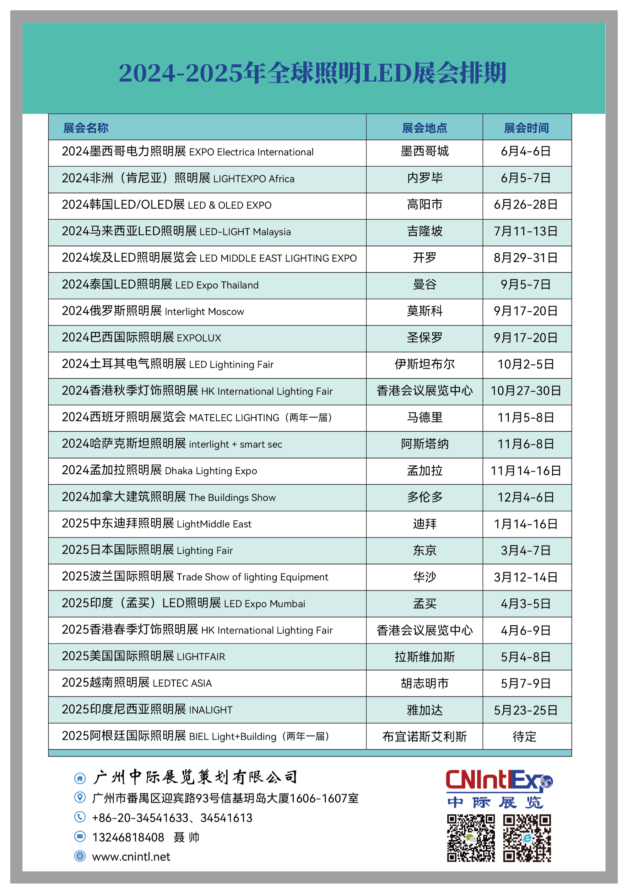 20242025年照明led展会的足迹,从亚洲到世界,每一步都闪耀着创新的