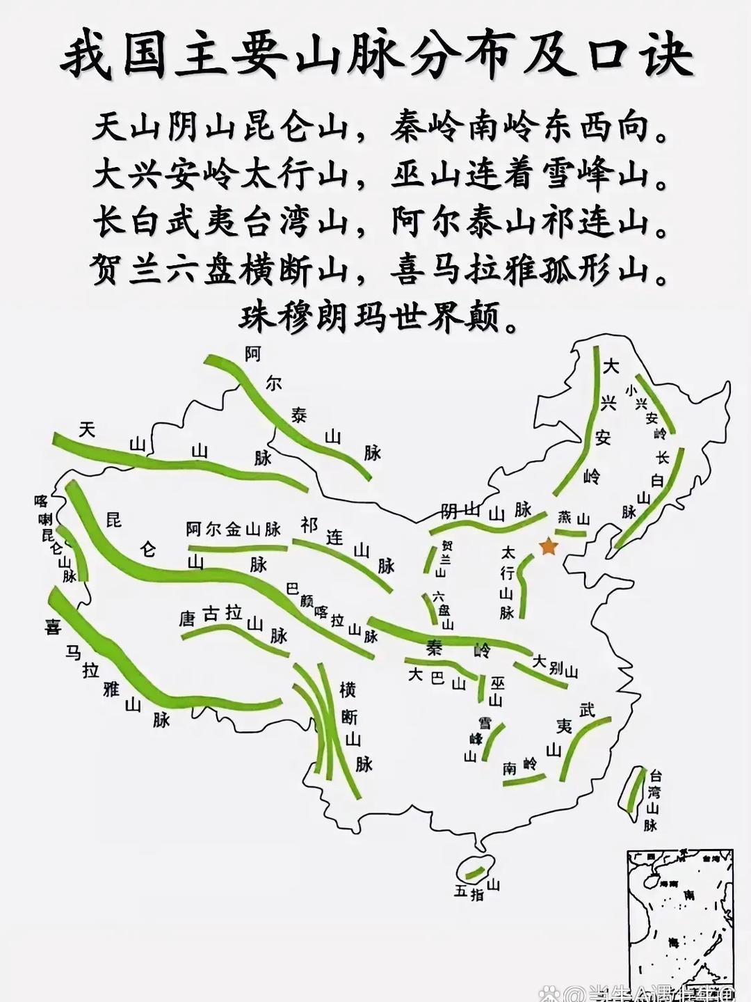 中国三大山脉分布图图片