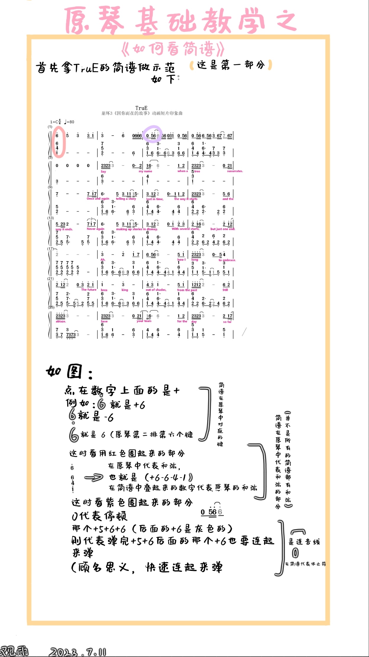 旋律翻译简谱图片