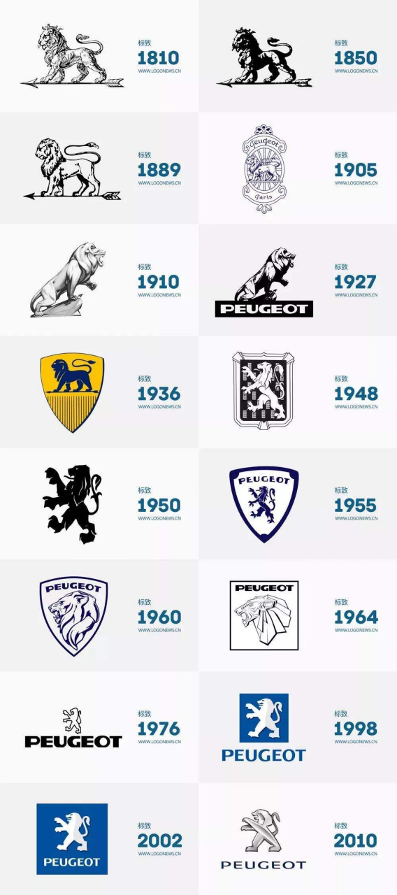 汽车# #汽车资讯# 【法国标致汽车换全新logo,308率先搭载】据了解