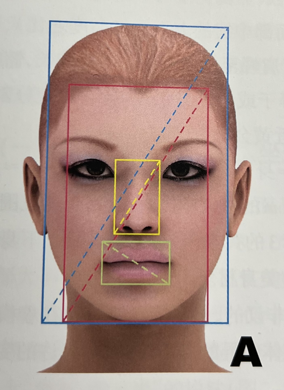 关于人体的比例美～黄金分割率      黄金分割率是希腊数学家毕达哥拉