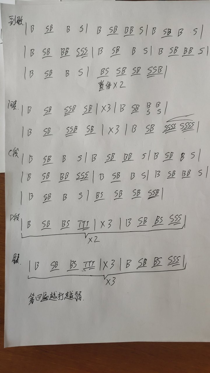 手鼓鼓谱《酒醉的探戈》大家结合视频开学,大家收好.