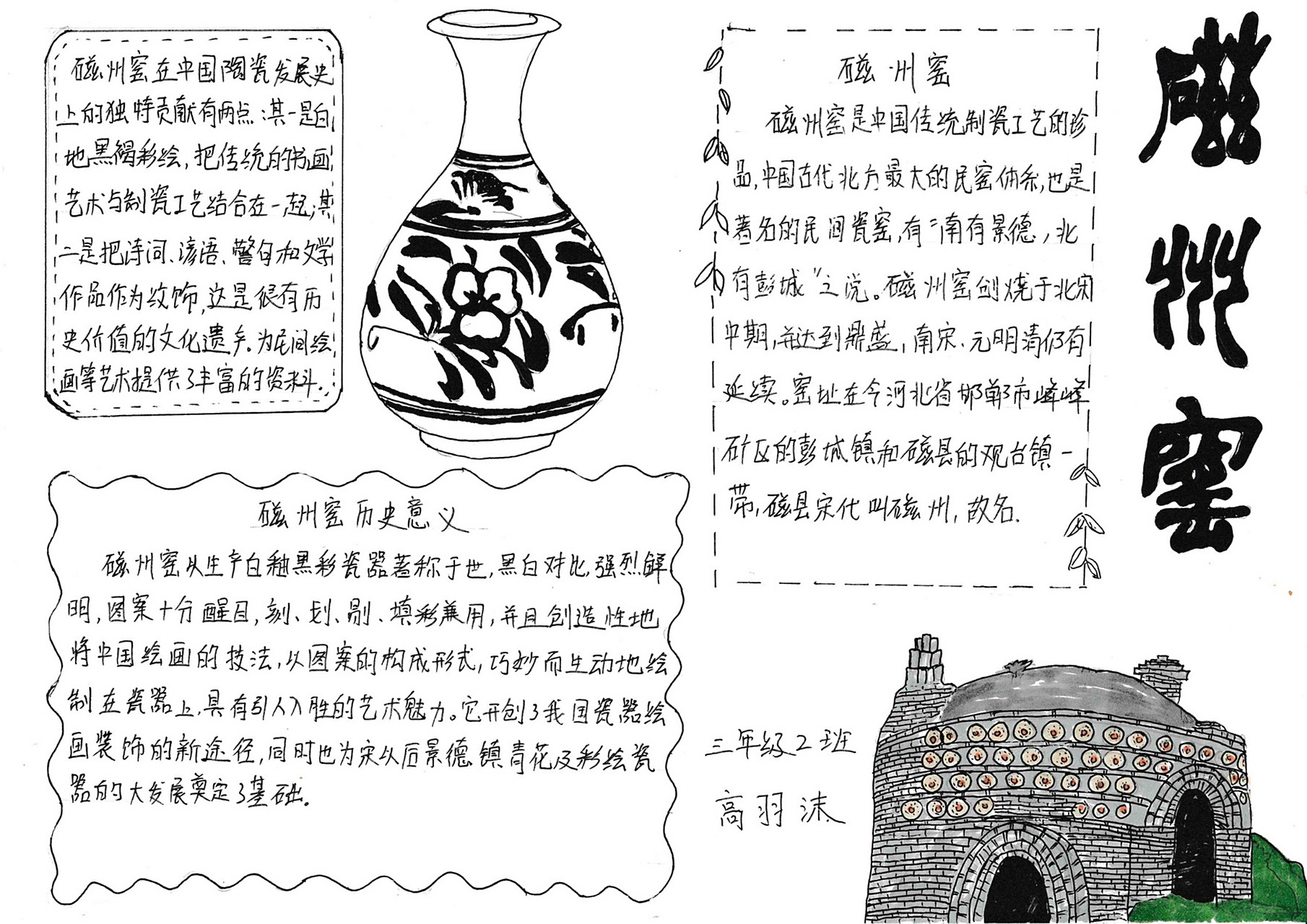 磁州窑文化—磁州窑手抄报