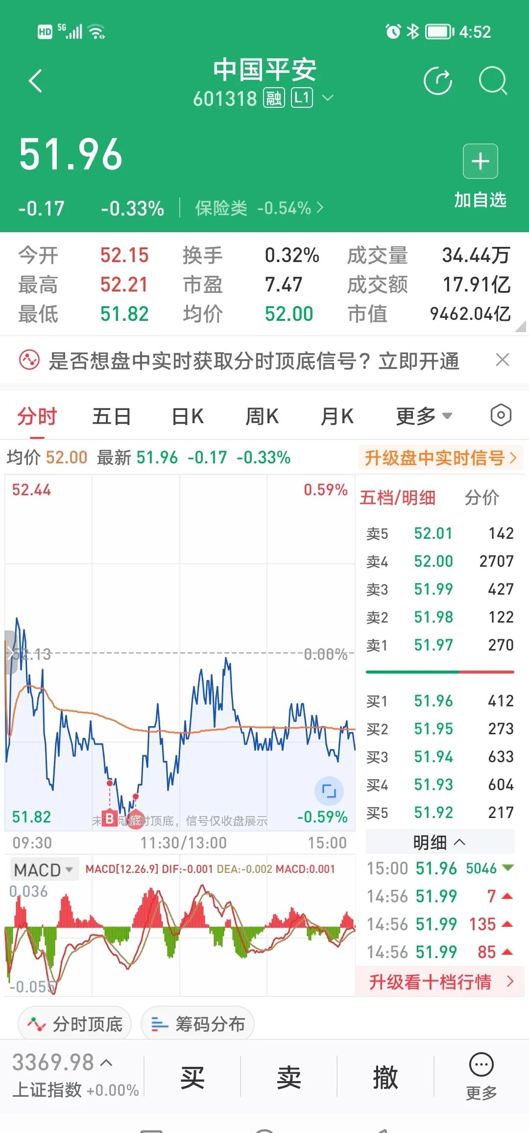 五粮液股票多少钱一股=中国五粮液股票多少钱一股