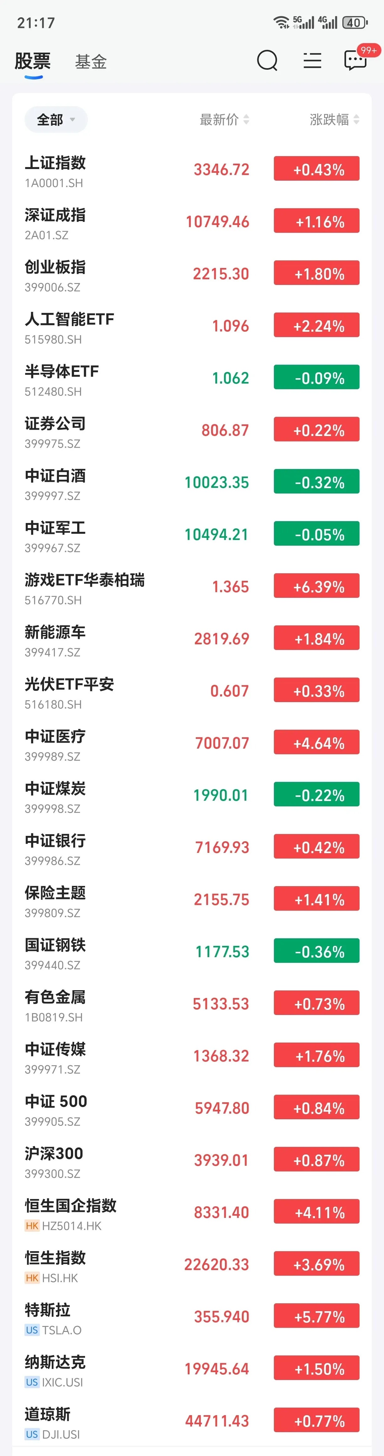 ai股票分析软件