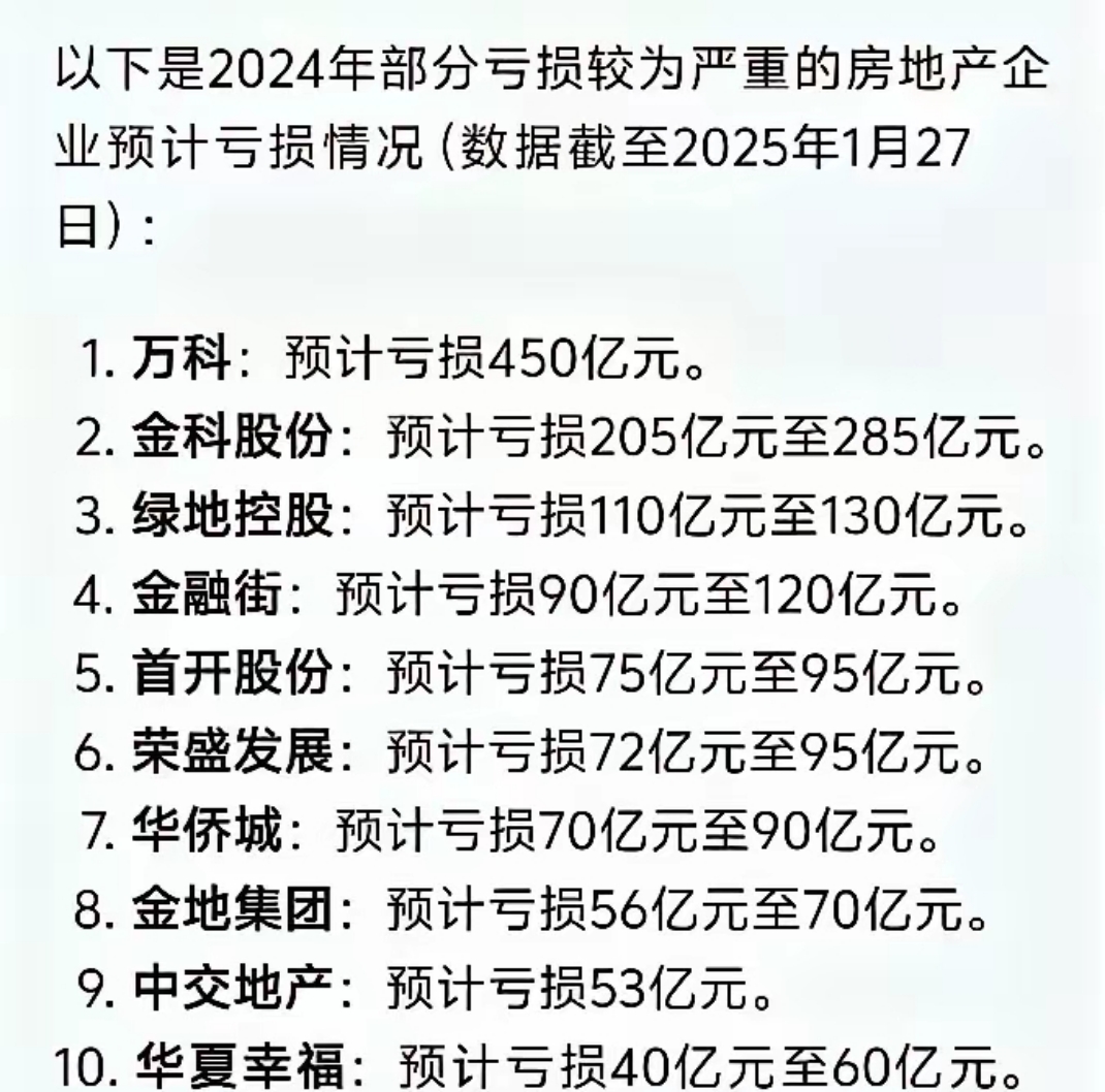 2024年倒闭企业有多少