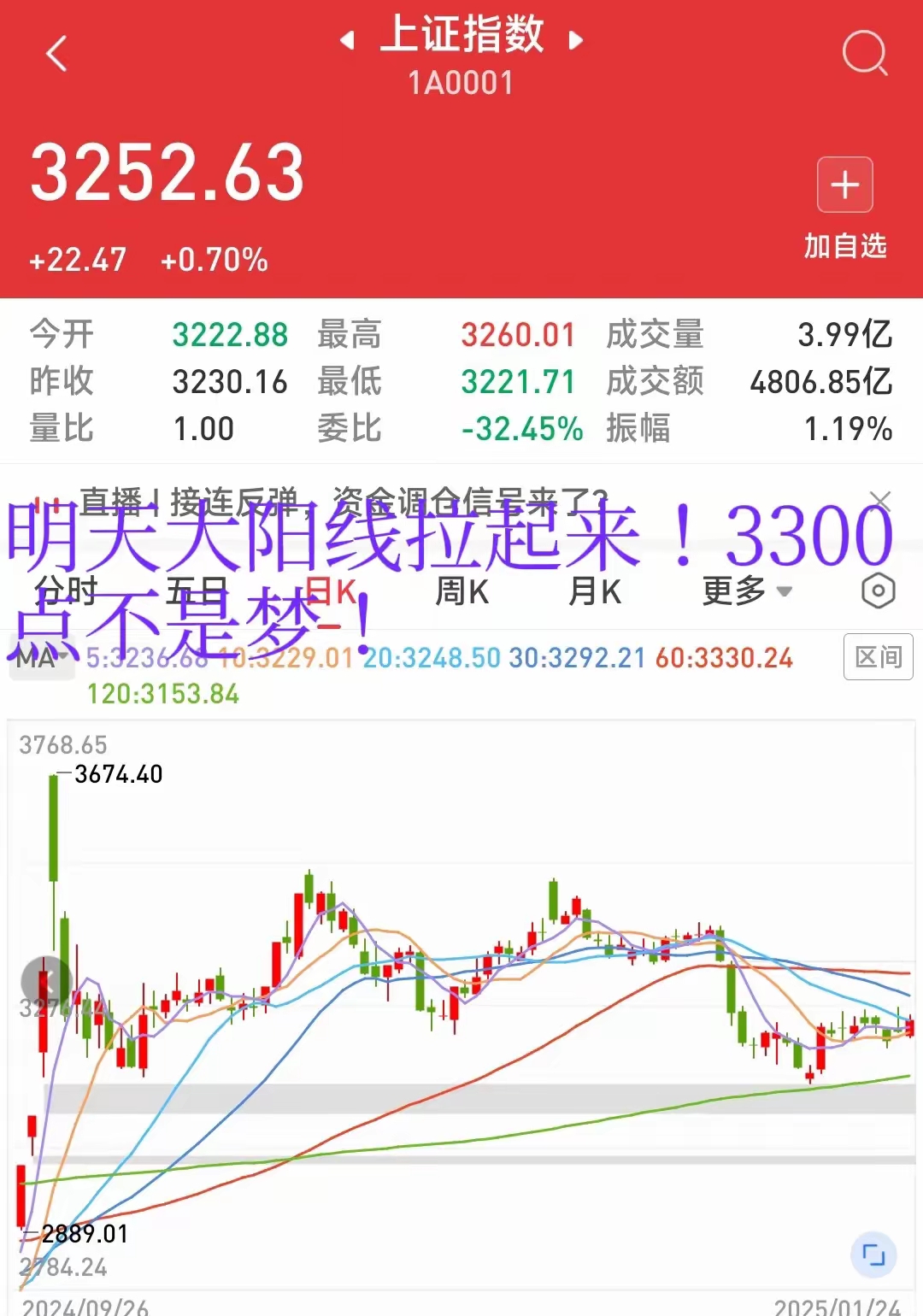 神马股份今天点数走势=神马股份今天点数走势如何