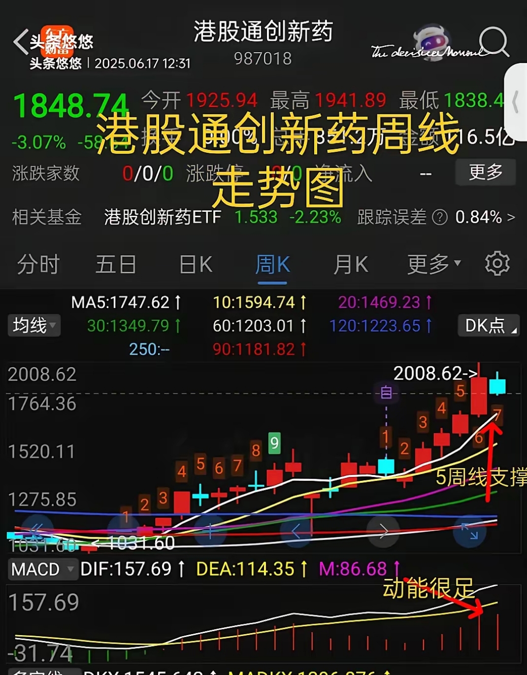 唐山港股票(唐山港股票分红) 唐山港股票(唐山港股票分红)