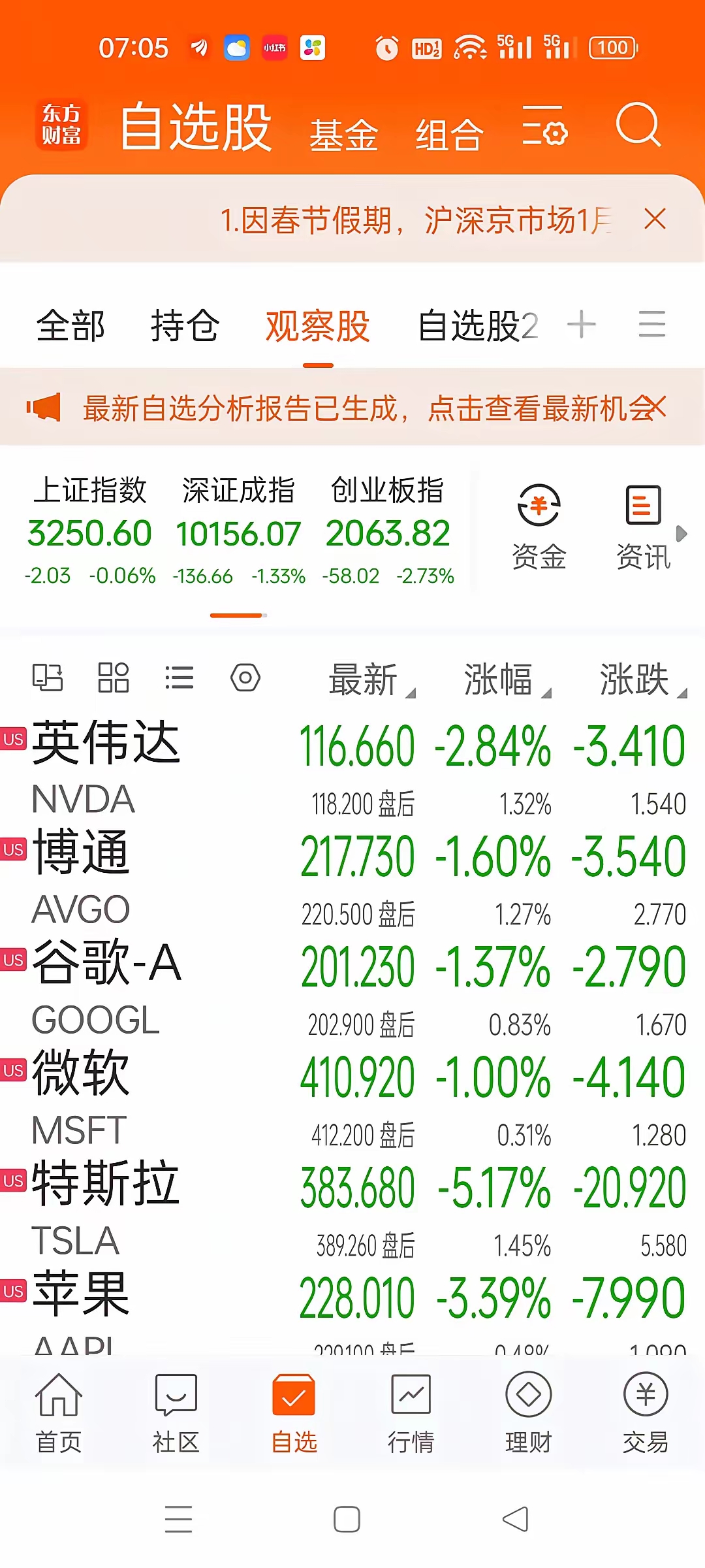 股票查询(股票查询代码)