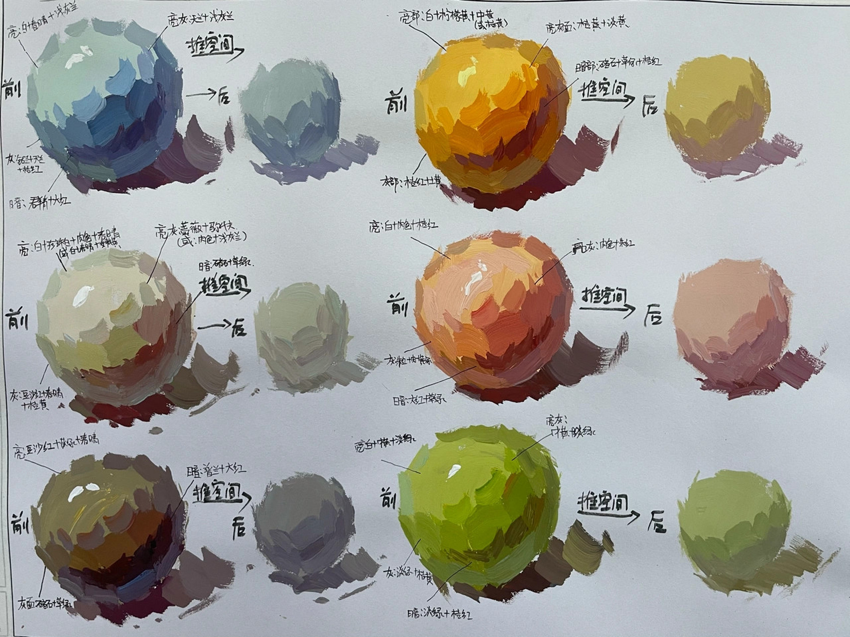 色彩静物球体用色分享